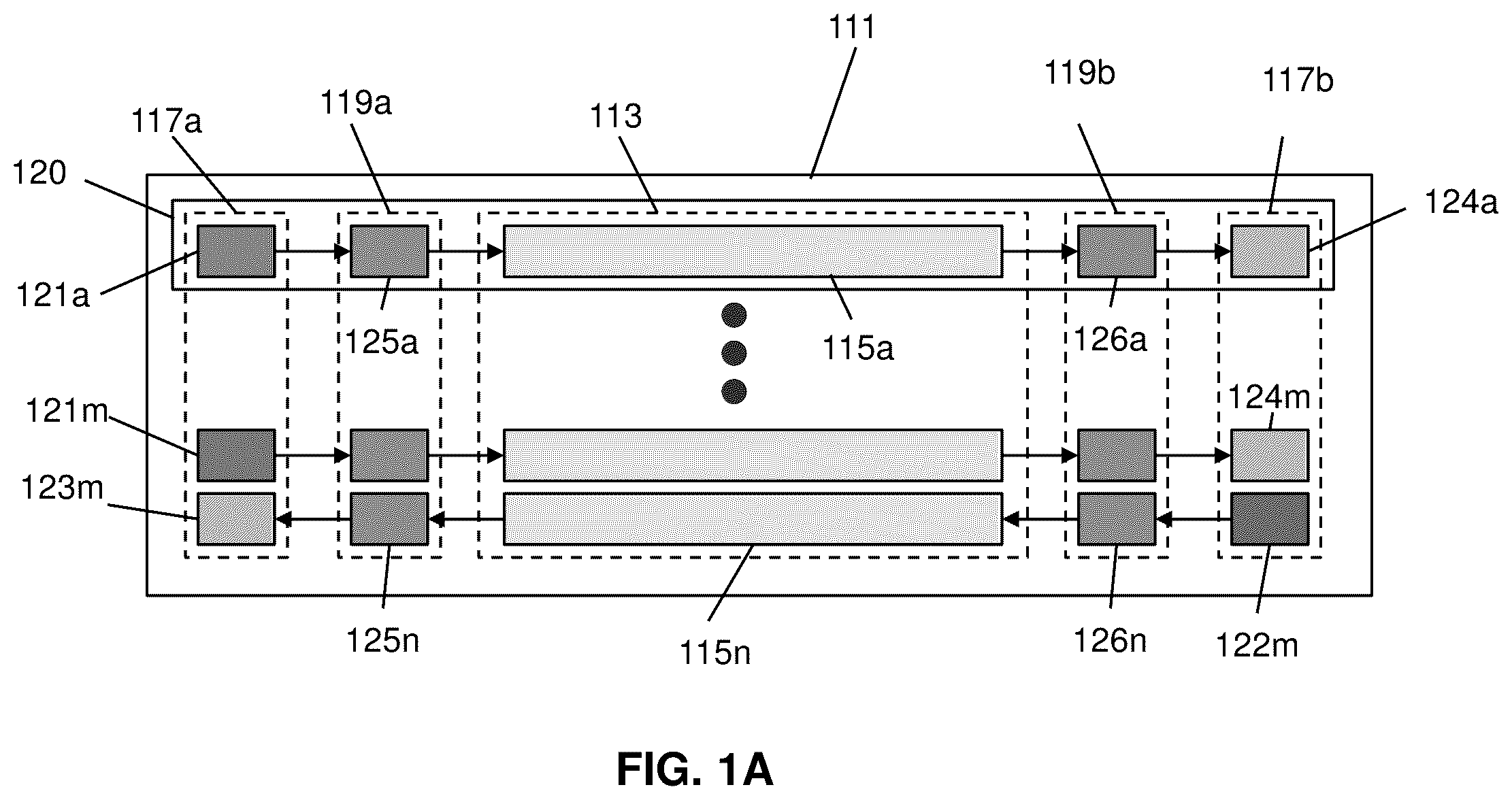 Patent US11815712 Figure 1 – Multi-layer planar waveguide interconnects