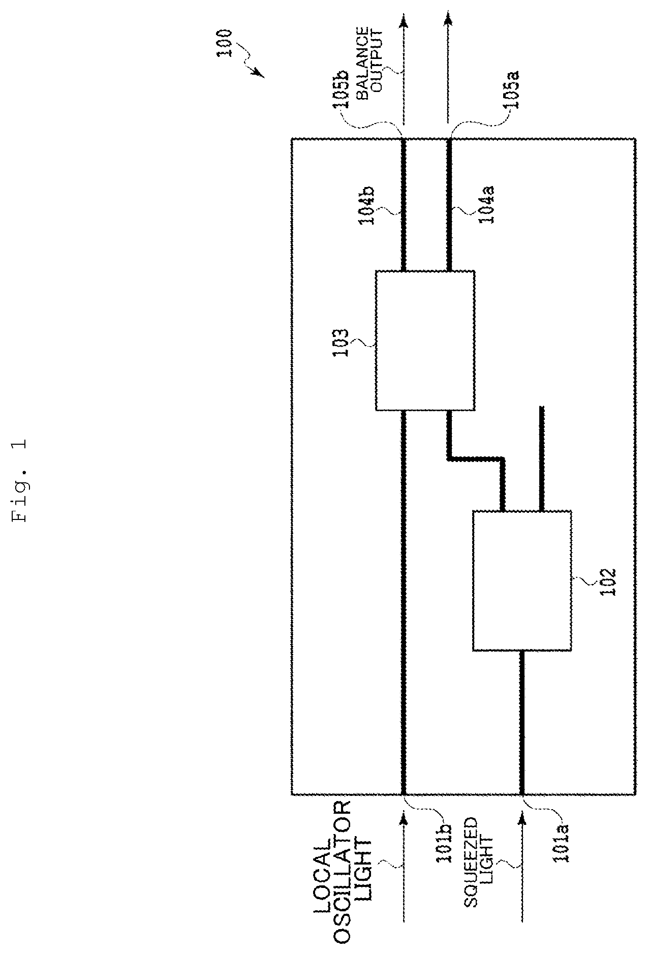 Patent US11815715 — Planar optical waveguide device — Figure 1