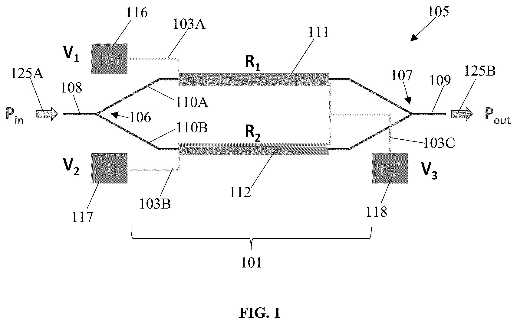 Patent US11815780 Figure 1 – Differential thermo-optic phase shifter