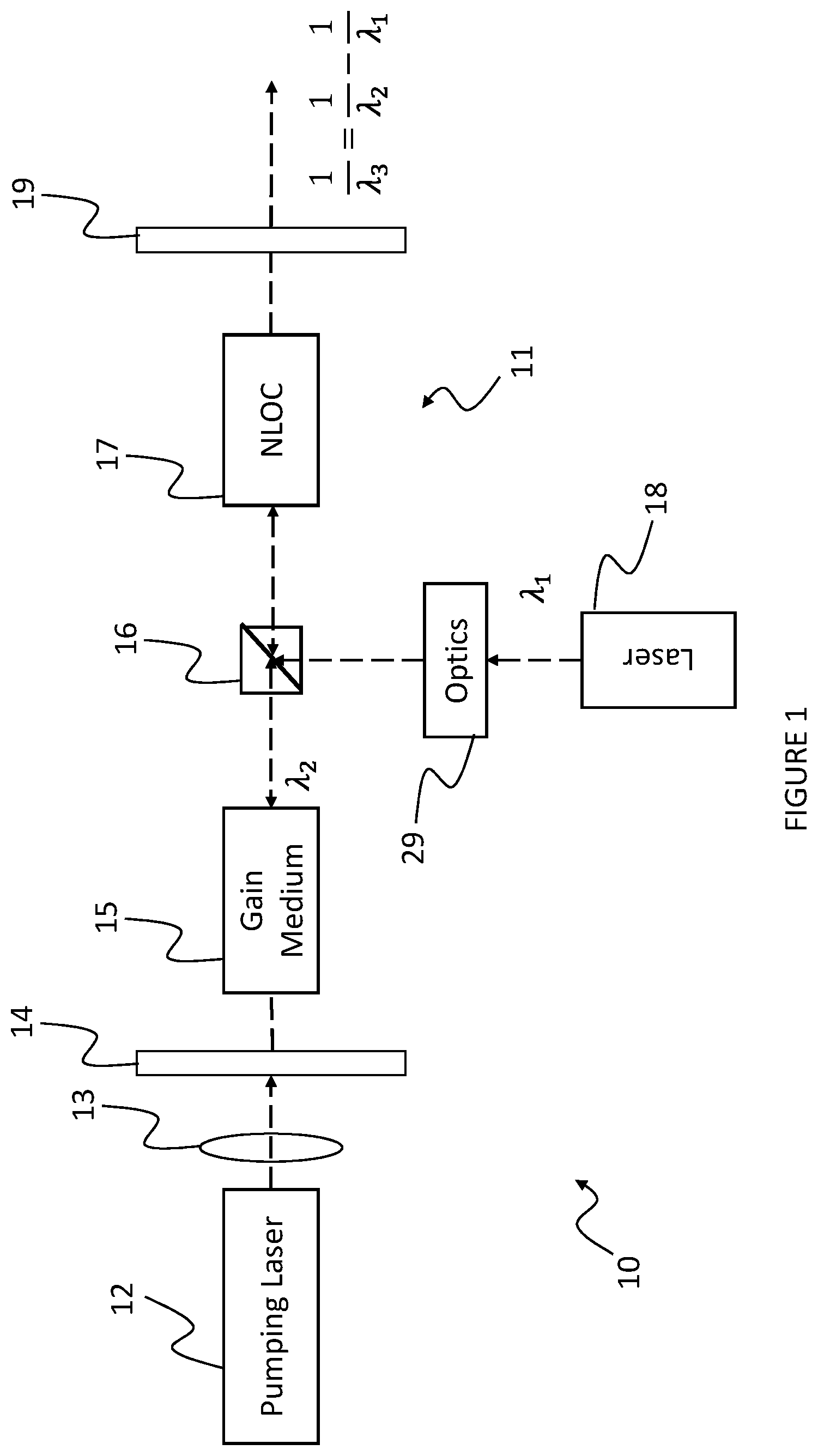 Patent US11815783 — Mid-infrared wavelength optical transmitter and receiver — Figure 1