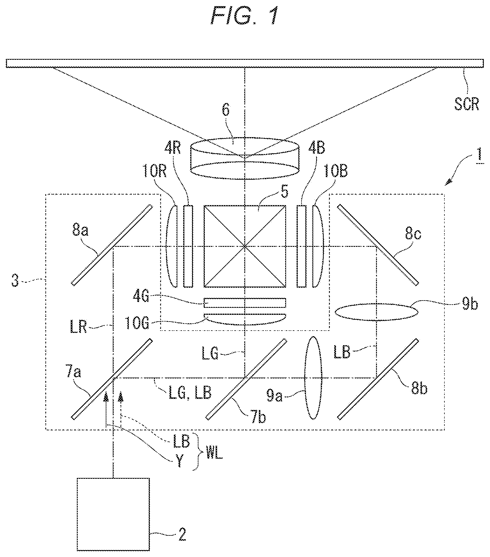 Patent US11815796 — Light source apparatus and projector — Figure 1