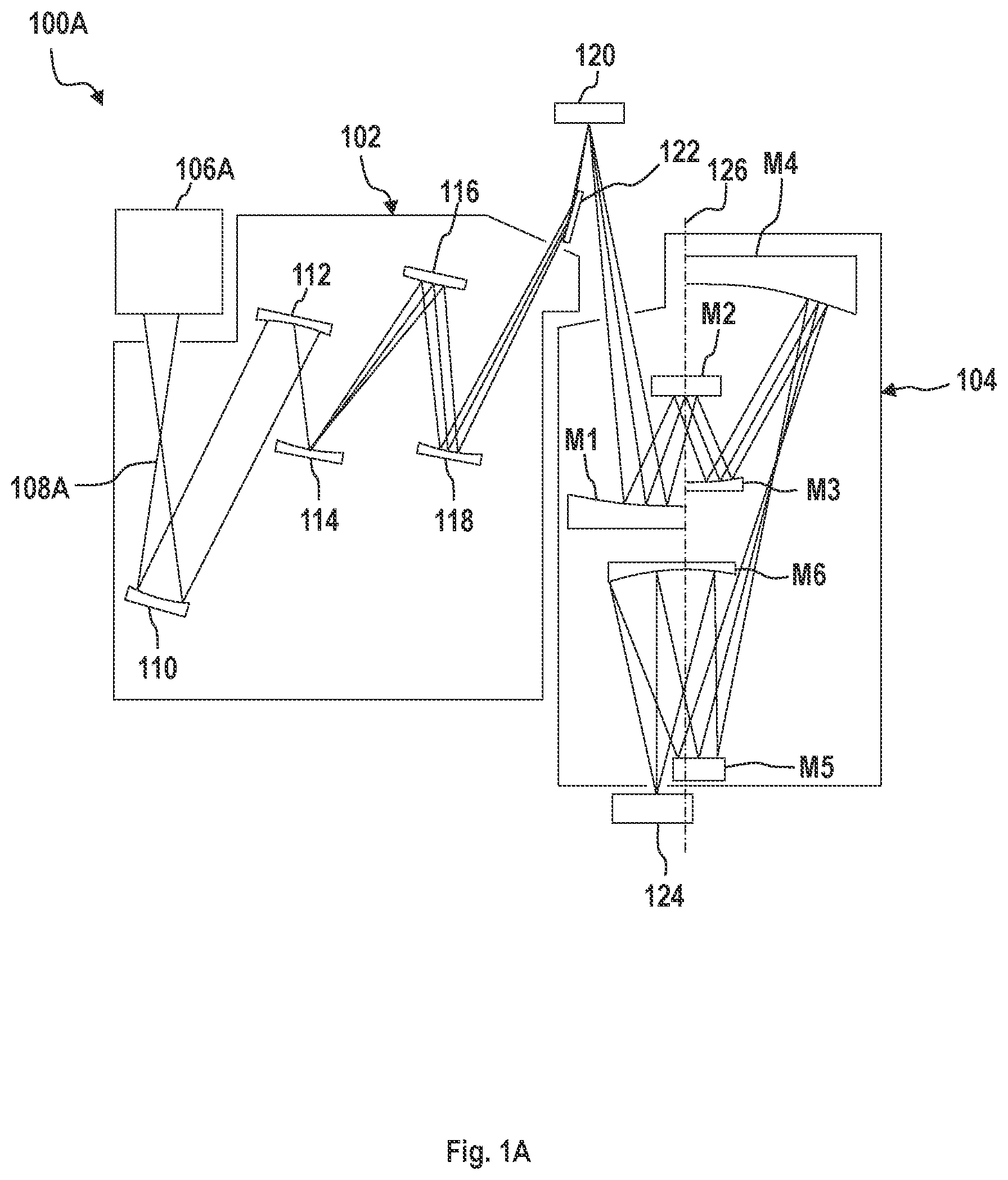 Patent US11815817 — Field facet system, optical arrangement and lithography apparatus — Figure 1