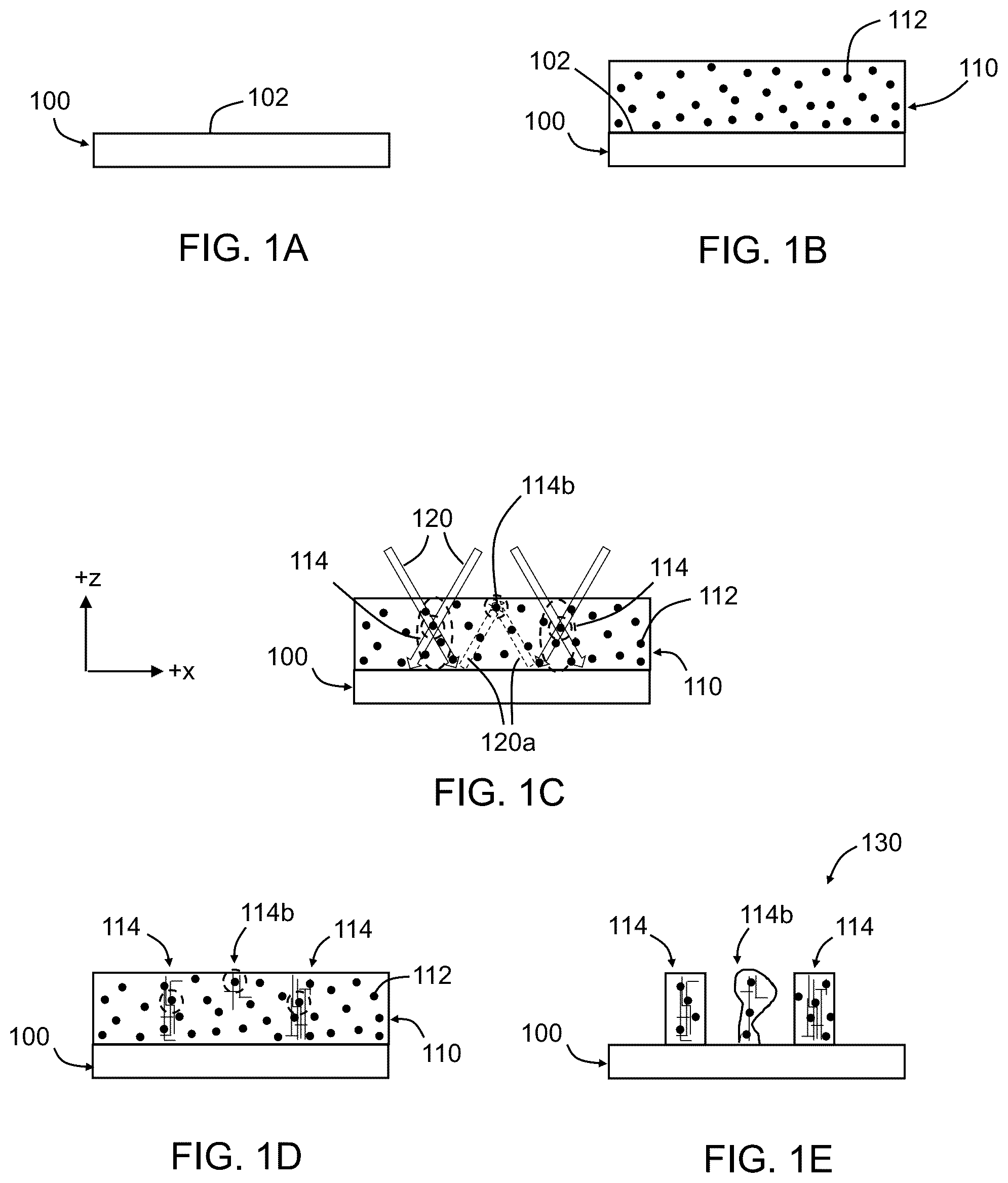 Patent US11815822 — Electrodeposition compatible anti-reflection coatings for laser interference lithography applications — Figure 1