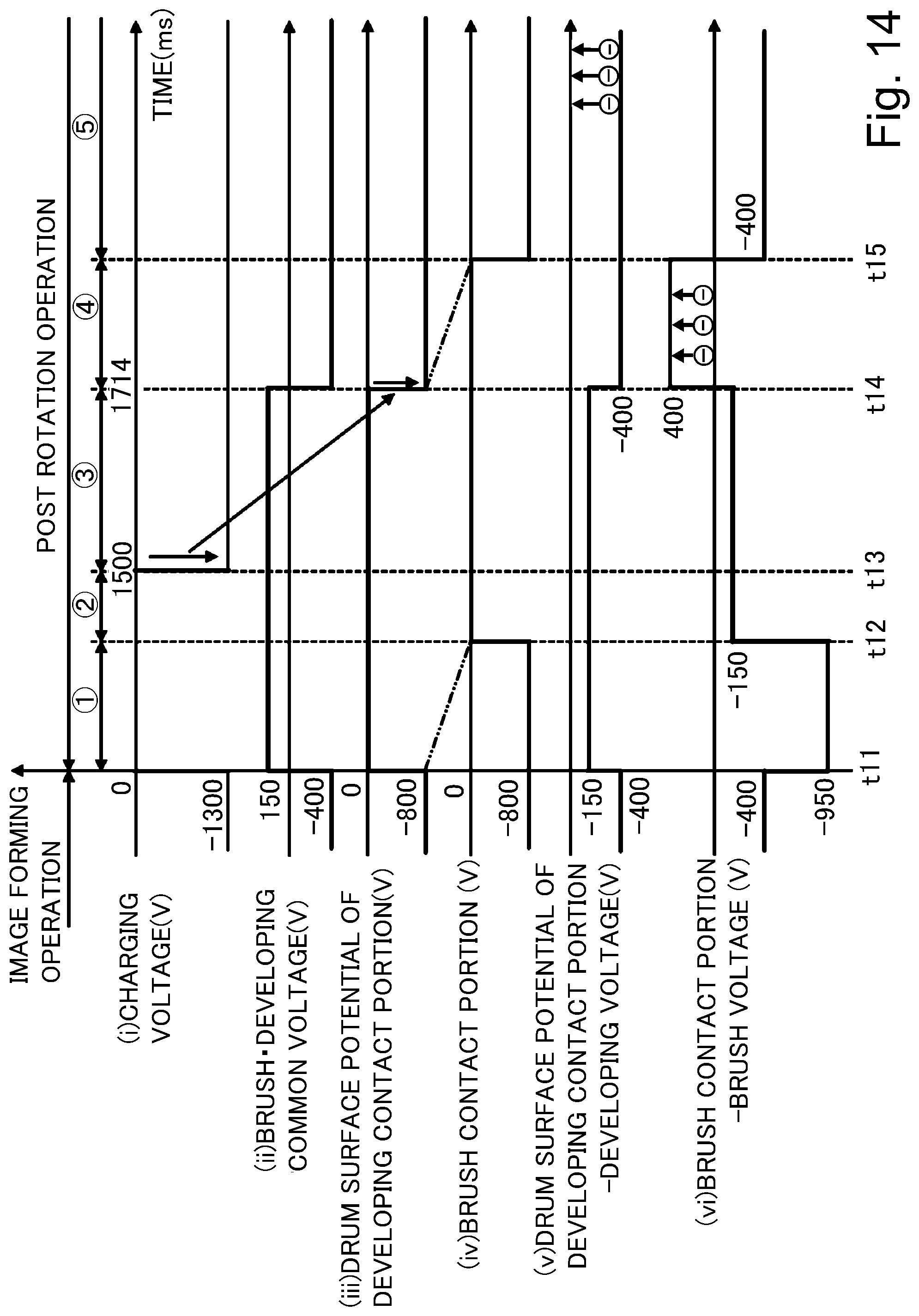 Patent US11815827 Figure 14 – Image forming apparatus