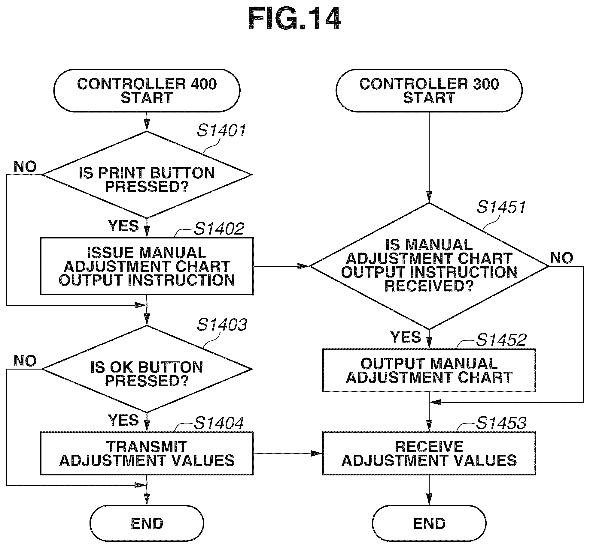 Patent US11815837 Figure 15 – Printing system, method, and storage medium