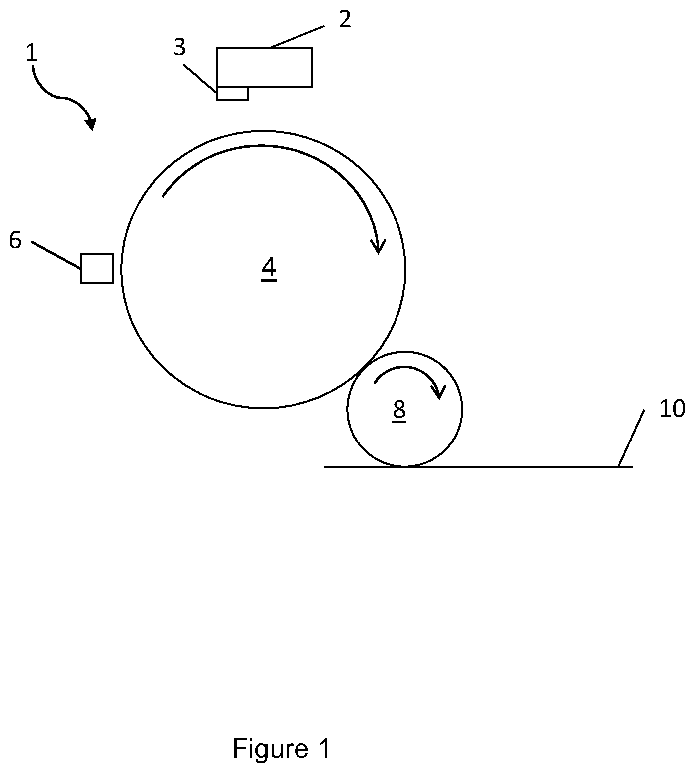 Patent US11815852 — Liquid electrophotographic ink composition — Figure 1