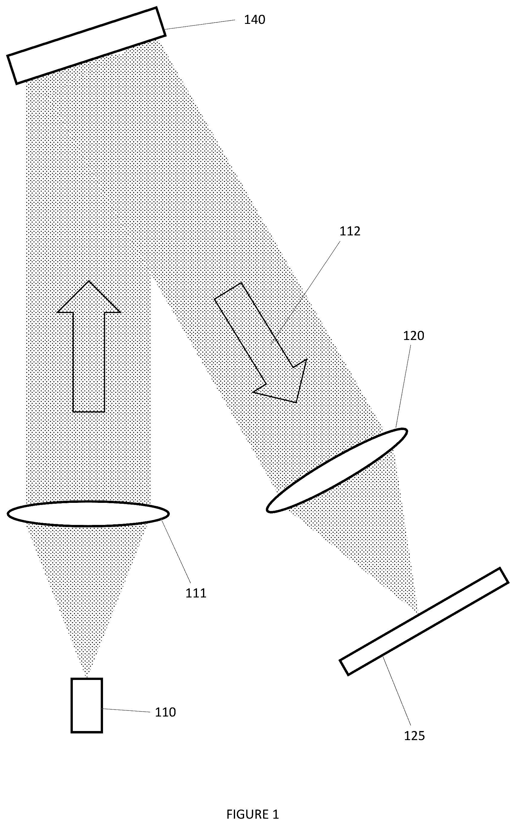Patent US11815855 Figure 1 – Method for a holographic projector