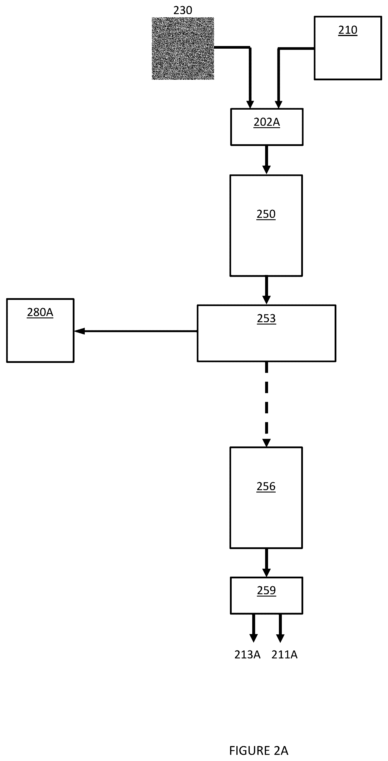 Patent US11815855 Figure 2 – Method for a holographic projector