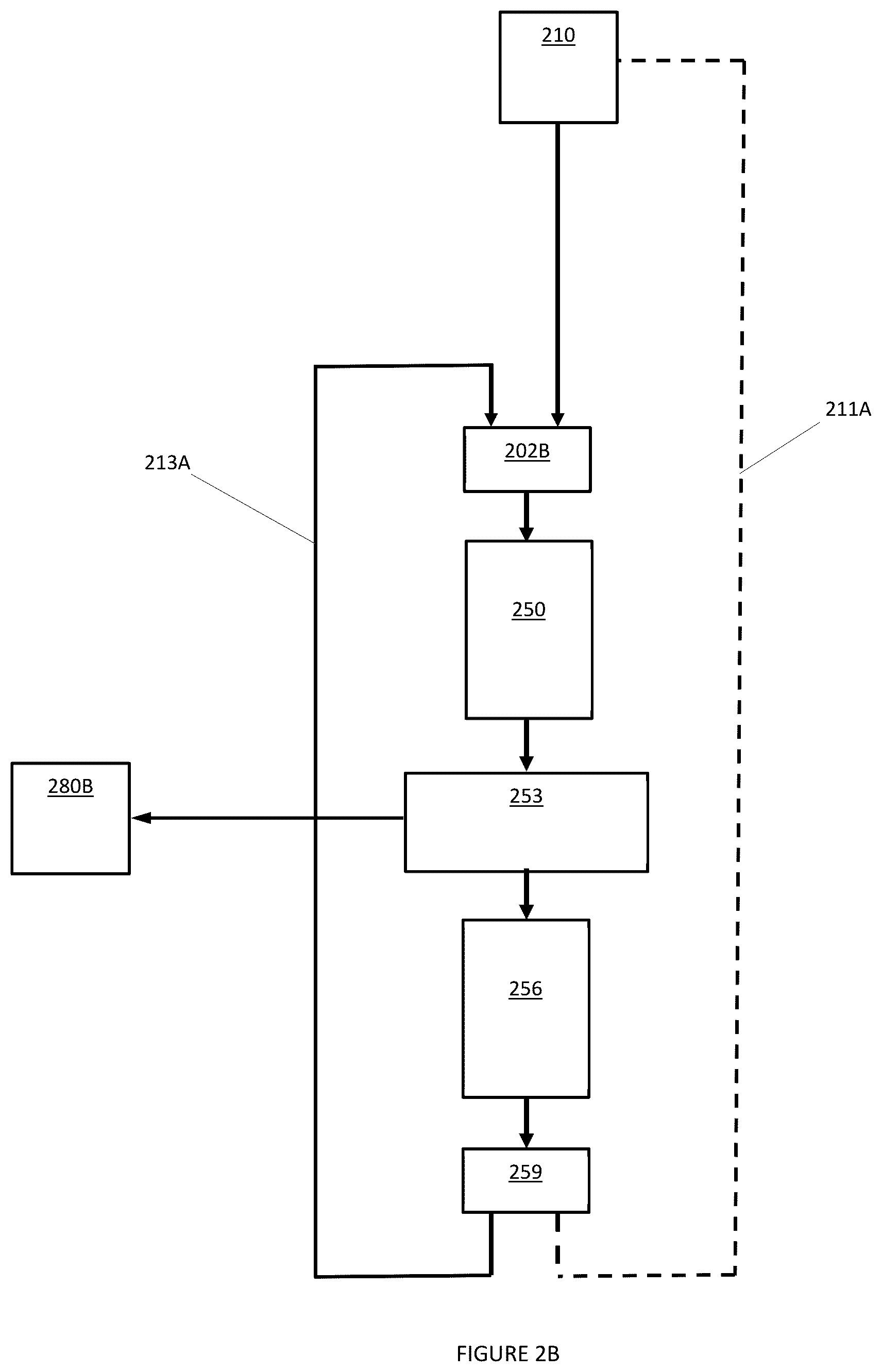 Patent US11815855 Figure 3 – Method for a holographic projector