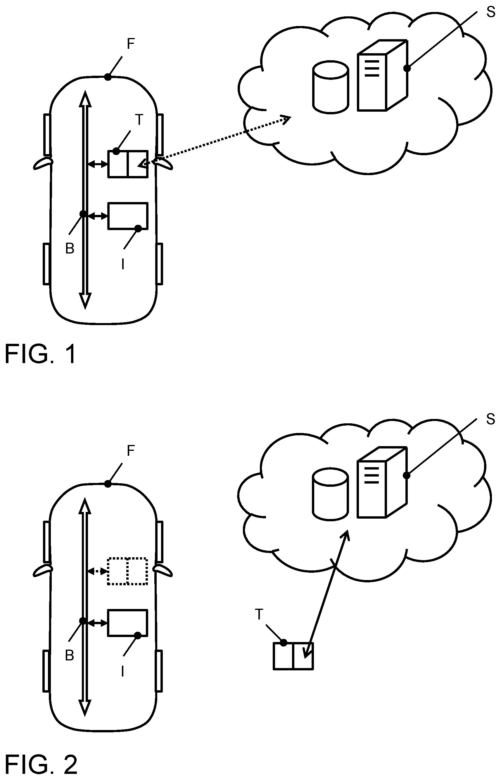 Patent US11815870 — Carrying out calculation methods with a control unit of a transportation vehicle — Figure 1