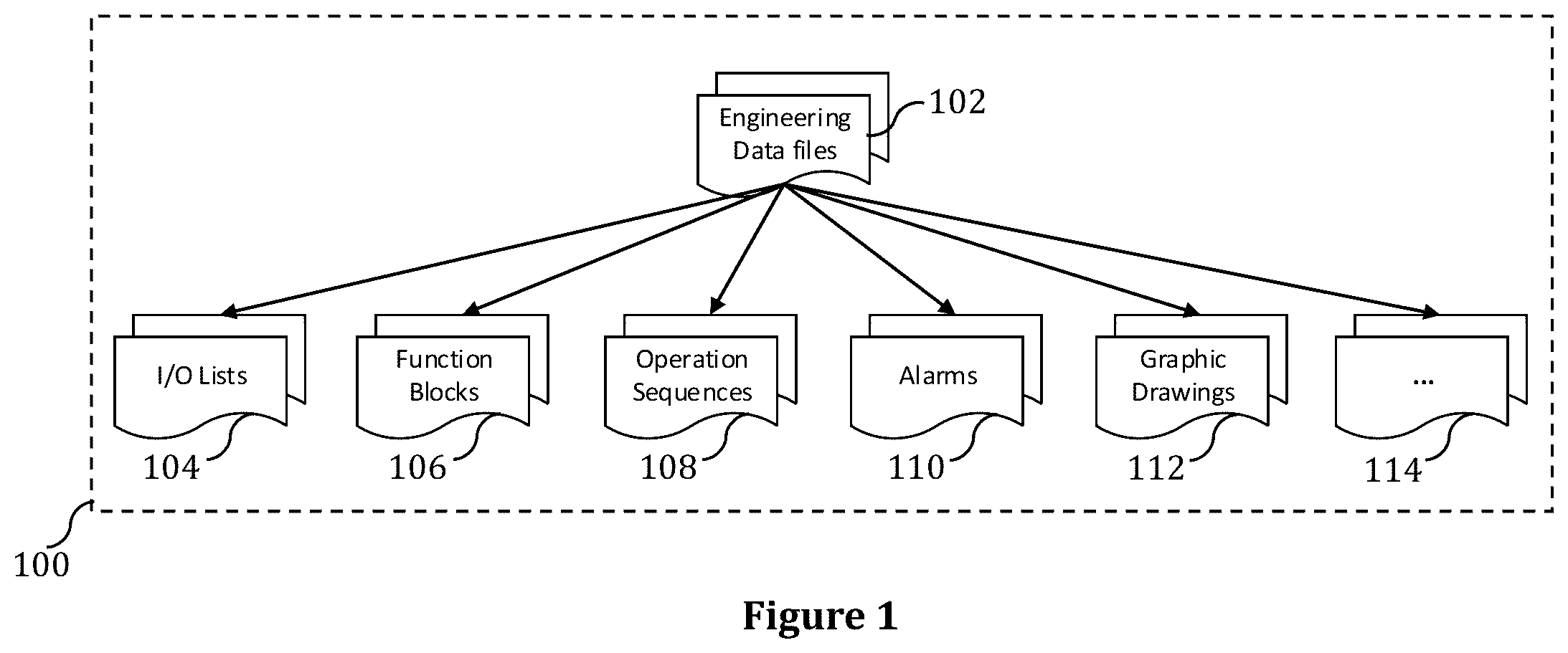 Patent US11815872 — Systems, methods and computer program products for automated revision comparison of engineering data in process control systems — Figure 1