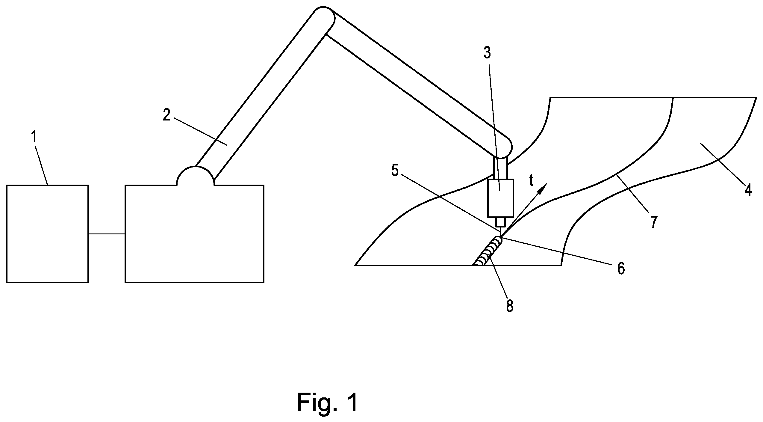 Patent US11815877 Figure 1 – Method for automatically determining optimum welding parameters for carrying out a weld on a workpiece