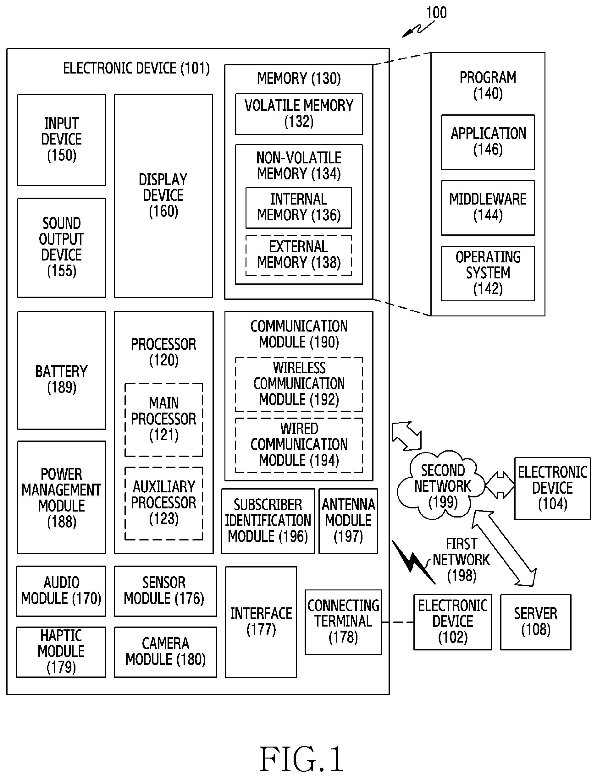 Patent US11815879 — Electronic device for heating control, and operating method therefor — Figure 1