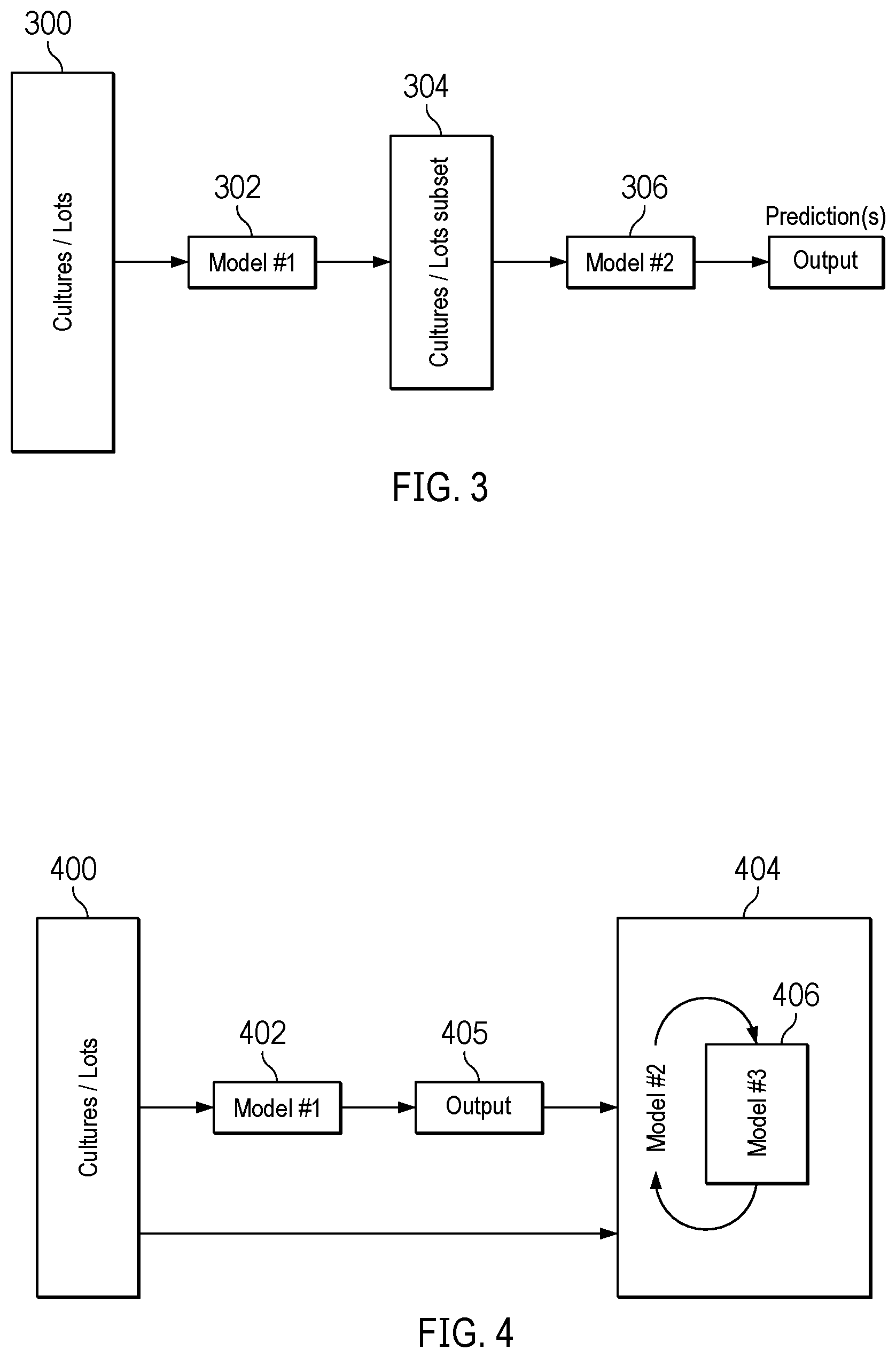 Patent US11815884 Figure 3 – Machine learning-based quality control of a culture for bioproduction
