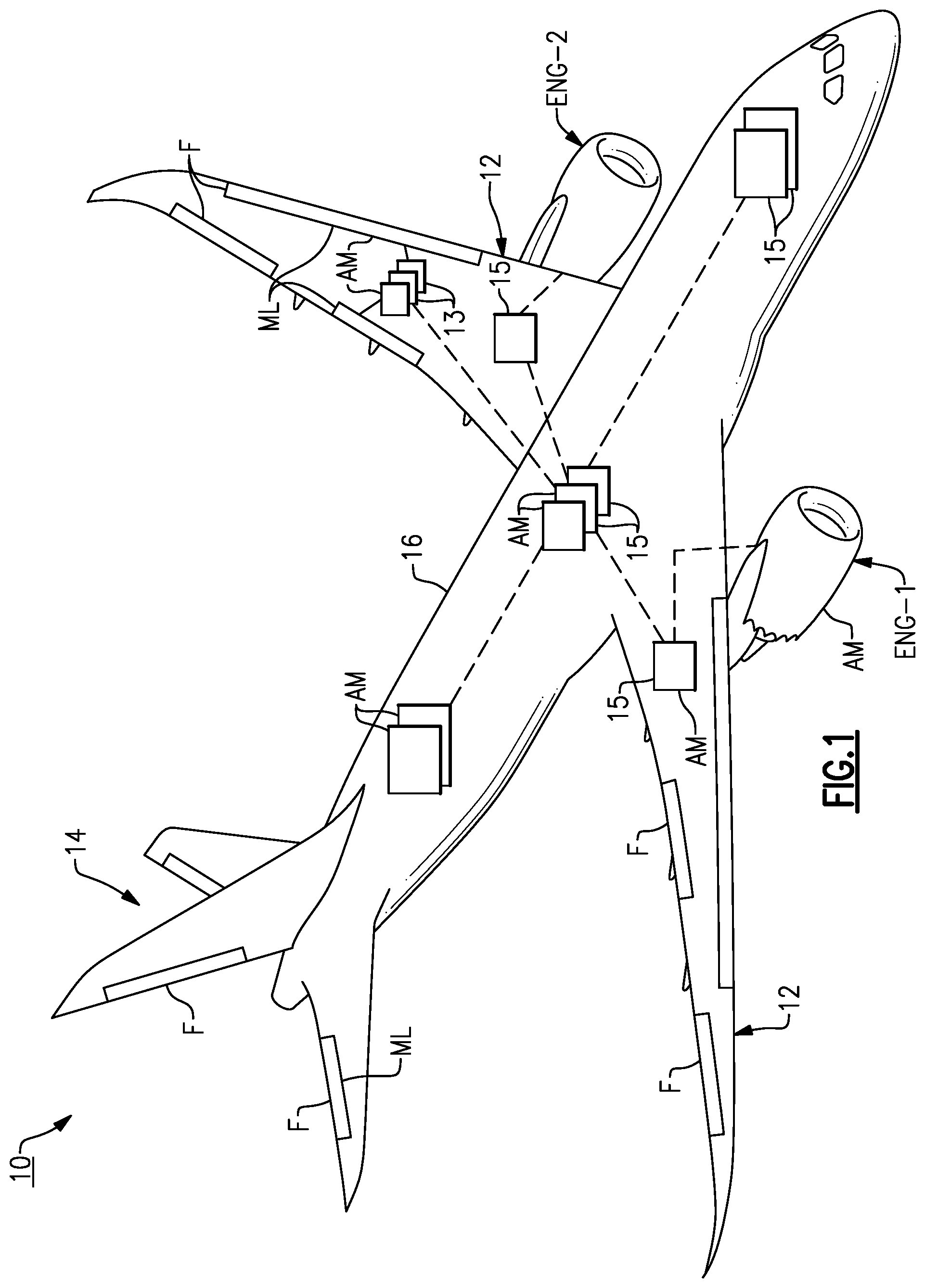 Patent US11815890 Figure 1 – Vehicle control with functional redundancy