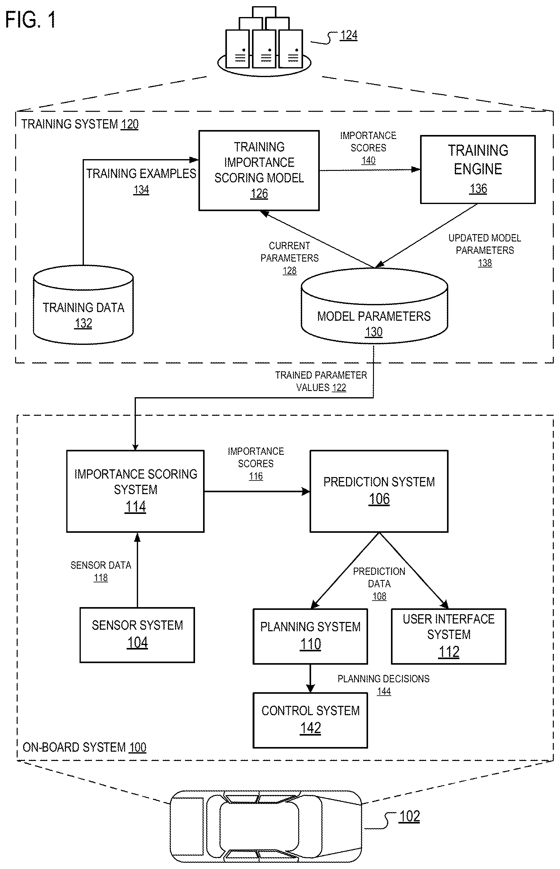Patent US11815892 — Agent prioritization for autonomous vehicles — Figure 1