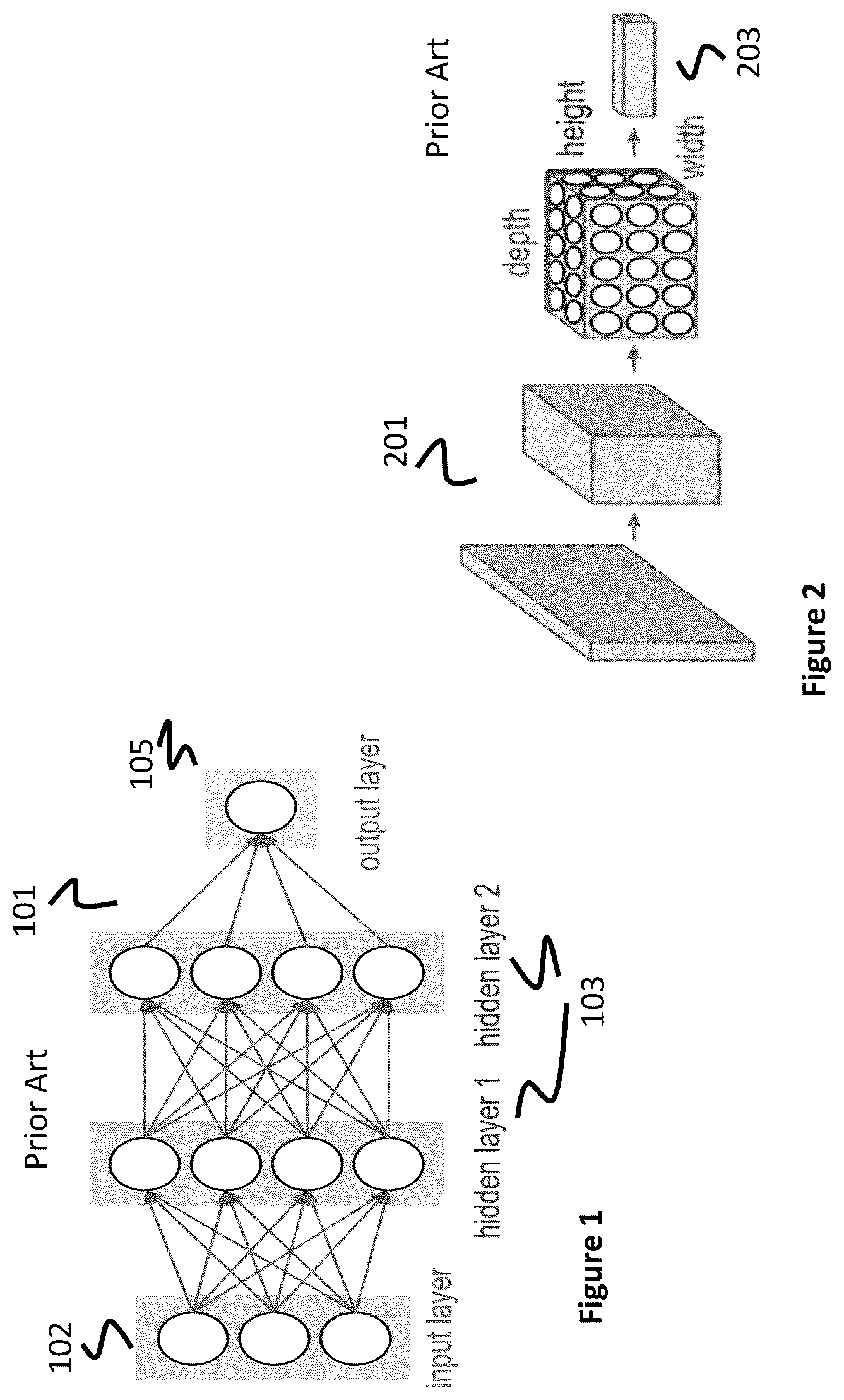 Patent US11815893 — Apparatus and method for monitoring and controlling of a neural network using another neural network implemented on one or more solid-state chips — Figure 1