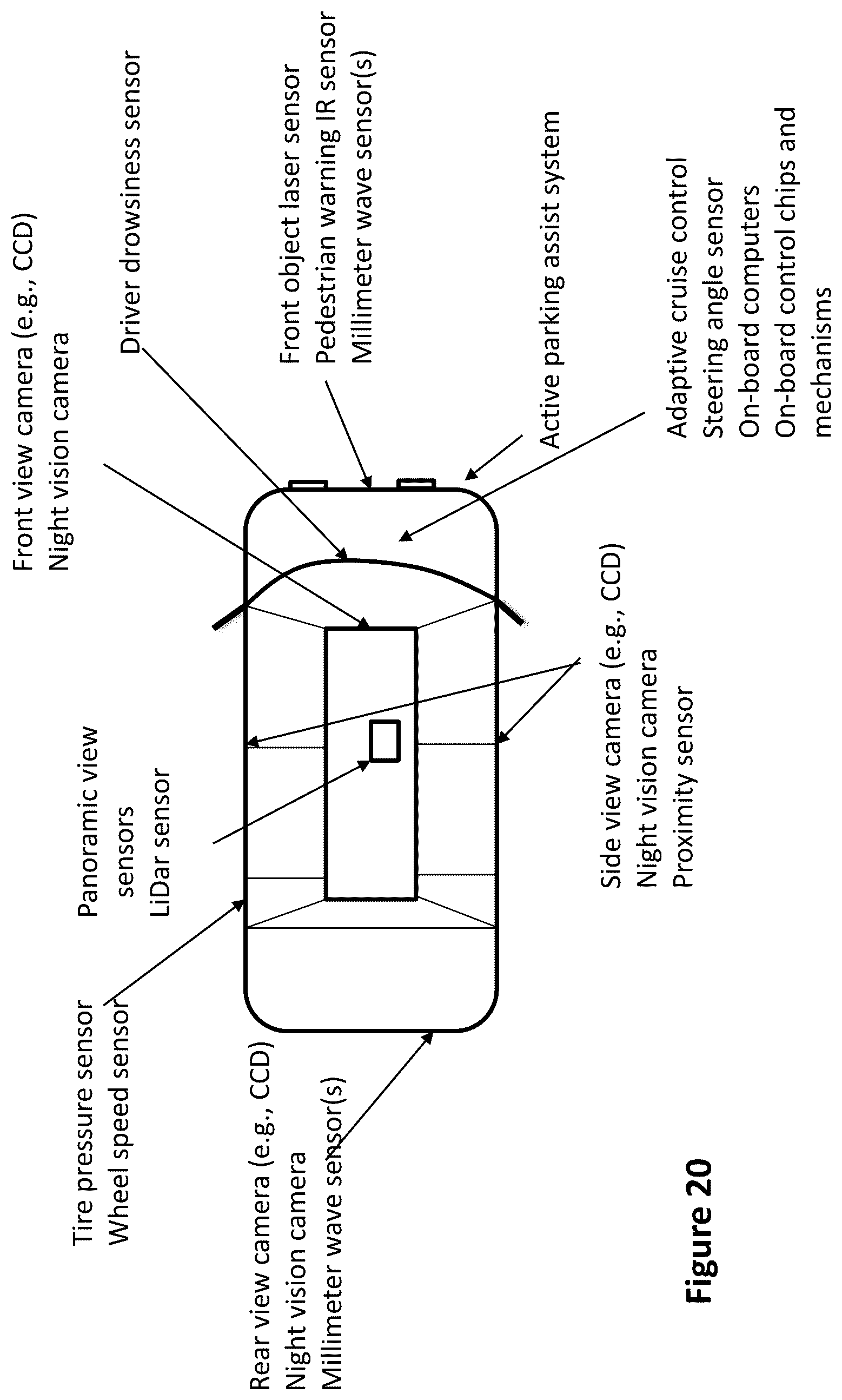 Patent US11815893 Figure 15 – Apparatus and method for monitoring and controlling of a neural network using another neural network implemented on one or more solid-state chips