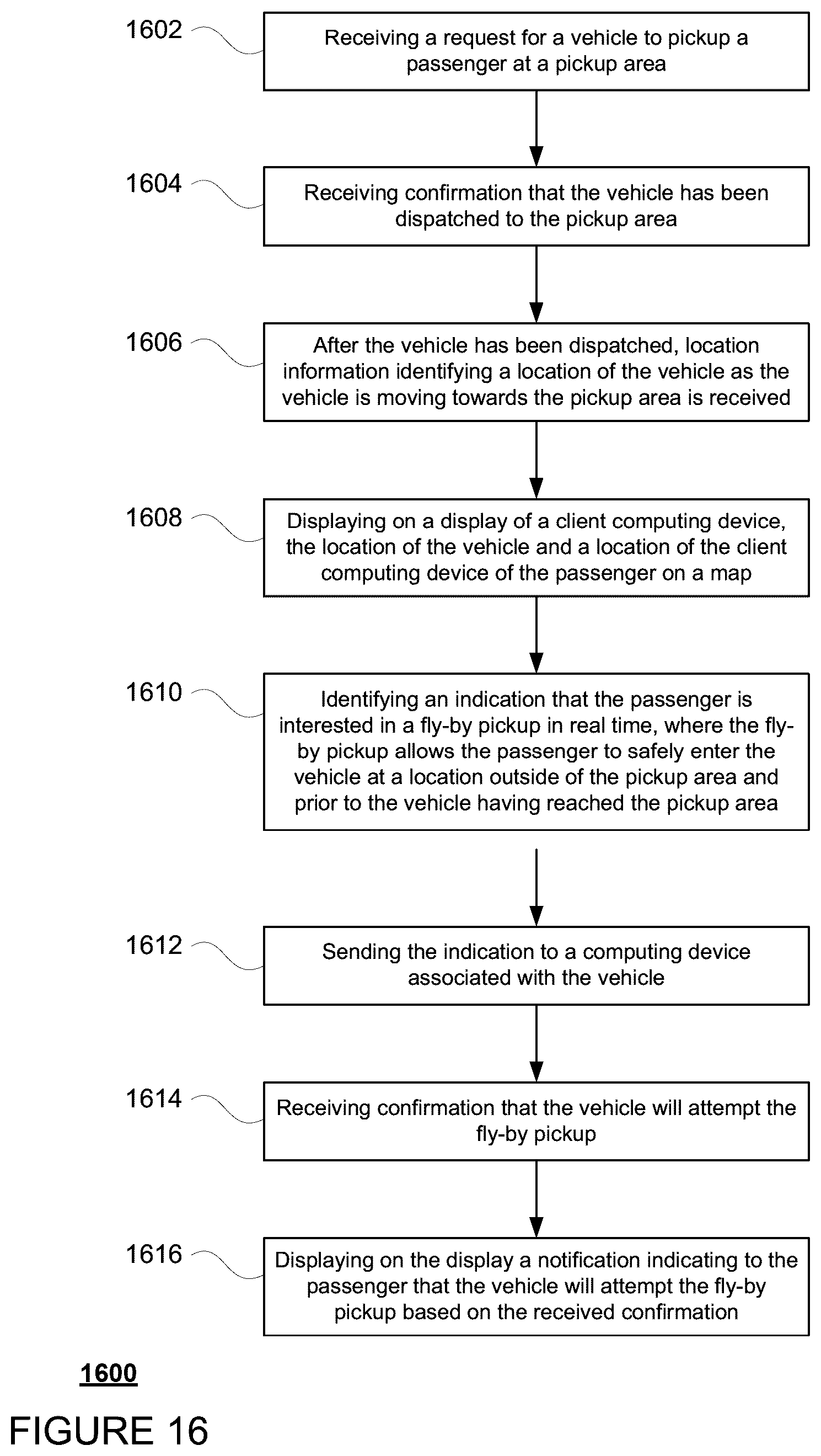 Patent US11815896 Figure 12 – Arranging passenger pickups for autonomous vehicles