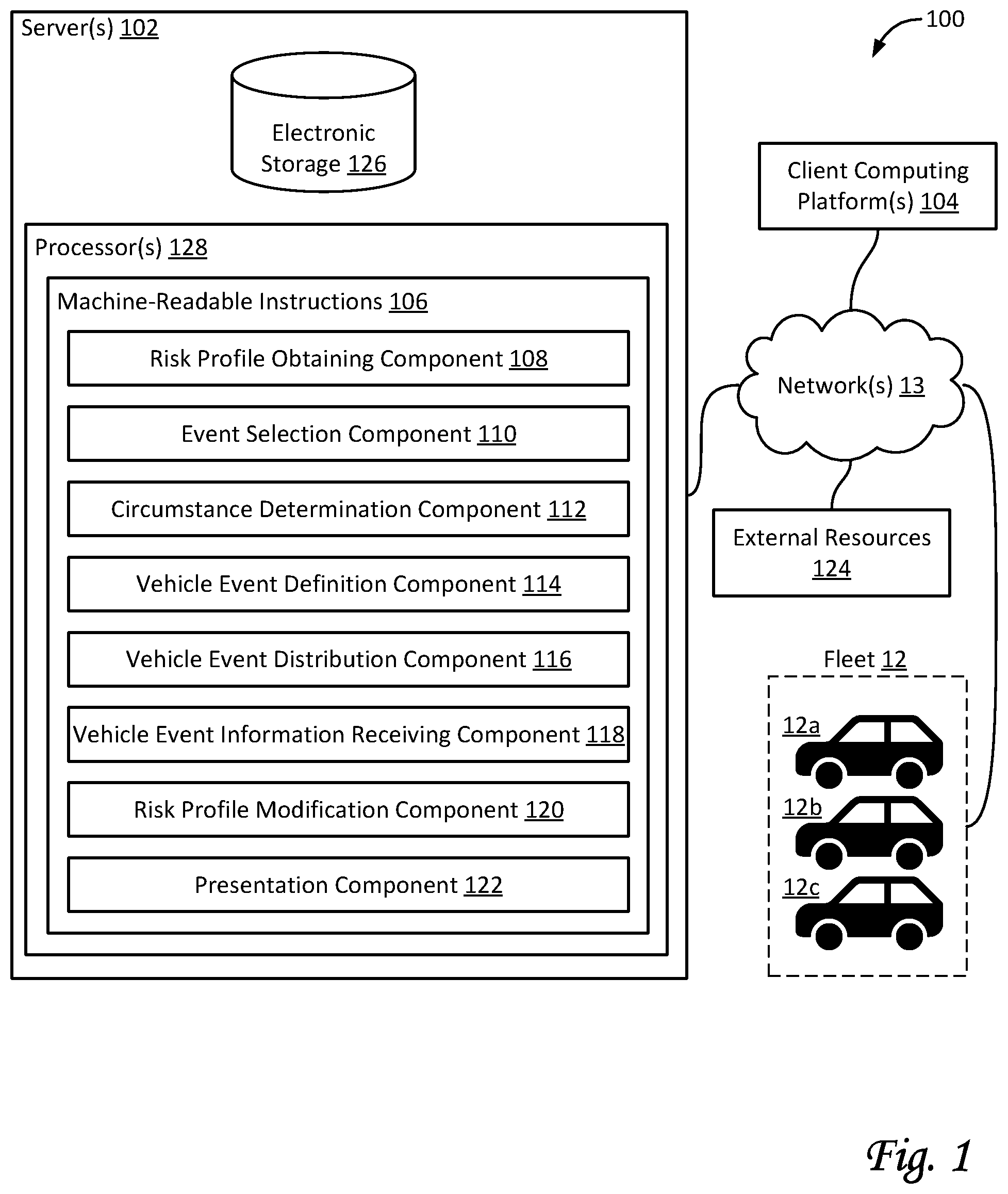 Patent US11815898 — Systems and methods for using risk profiles for creating and deploying new vehicle event definitions to a fleet of vehicles — Figure 1