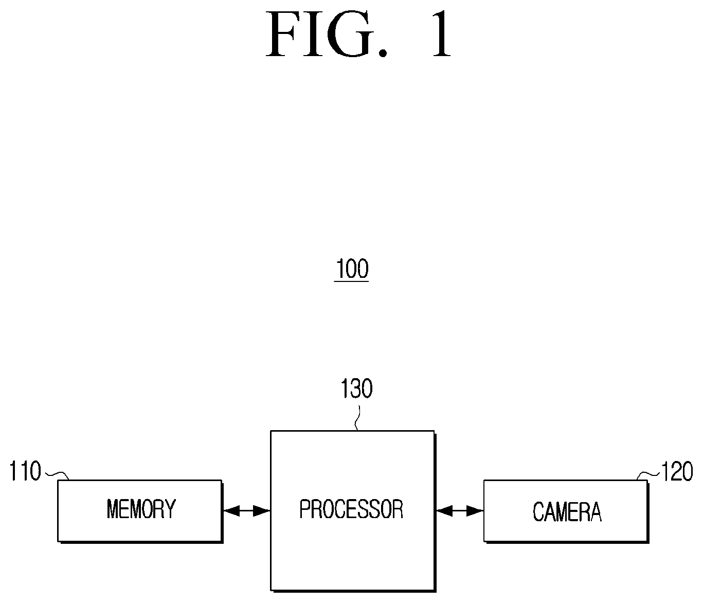 Patent US11815902 — Electronic apparatus and control method thereof — Figure 1