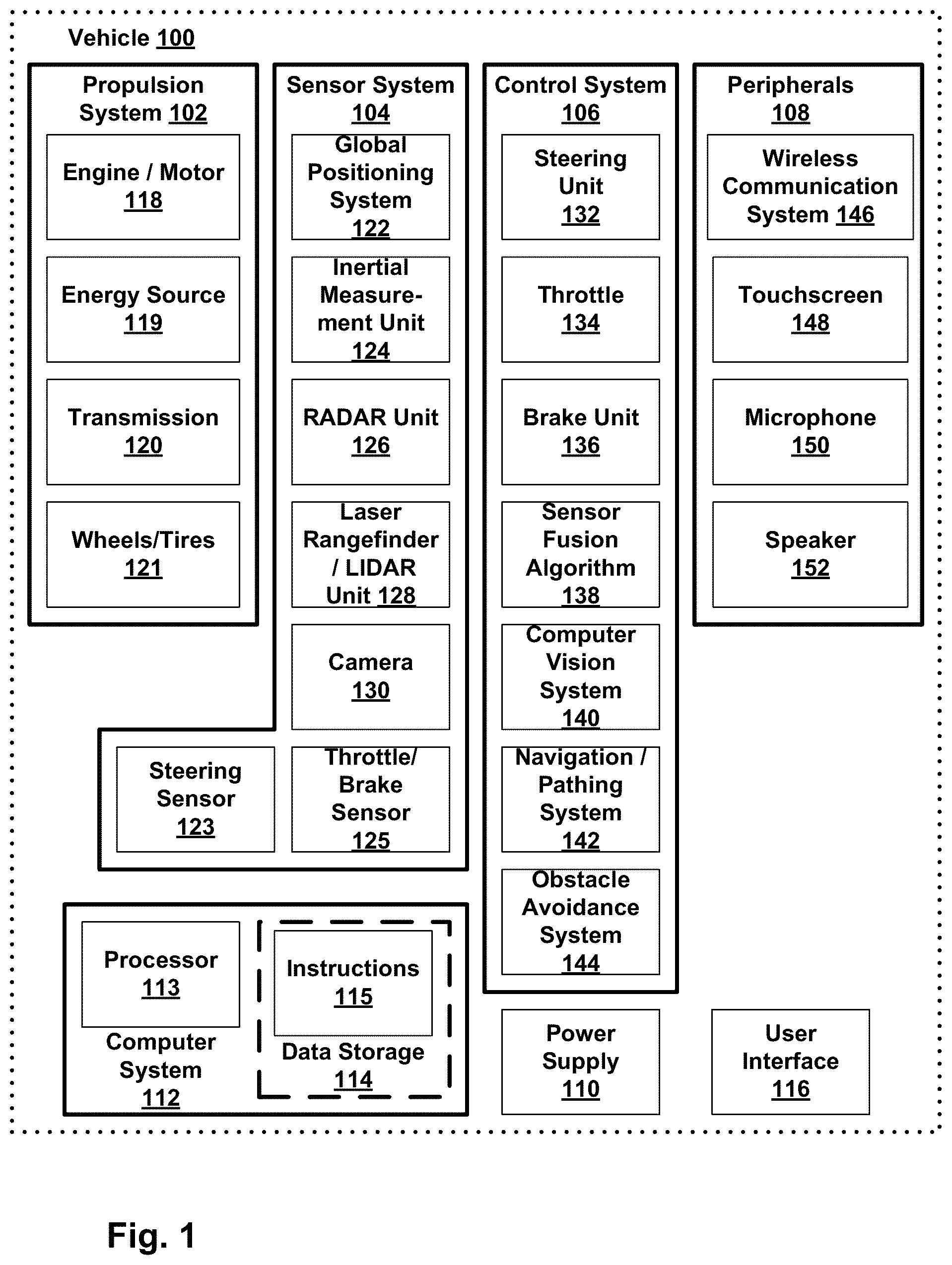 Patent US11815903 — Assisted perception for autonomous vehicles — Figure 1