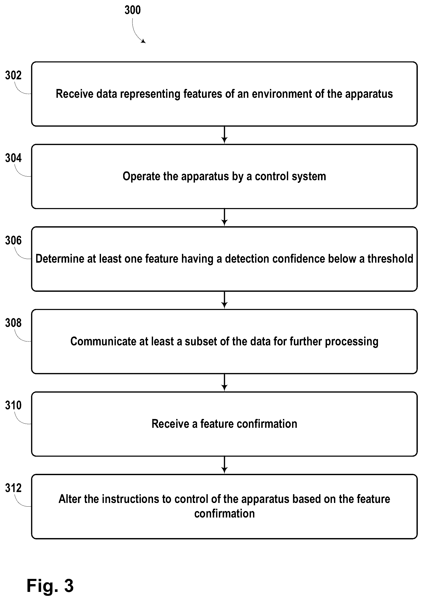 Patent US11815903 Figure 3 – Assisted perception for autonomous vehicles