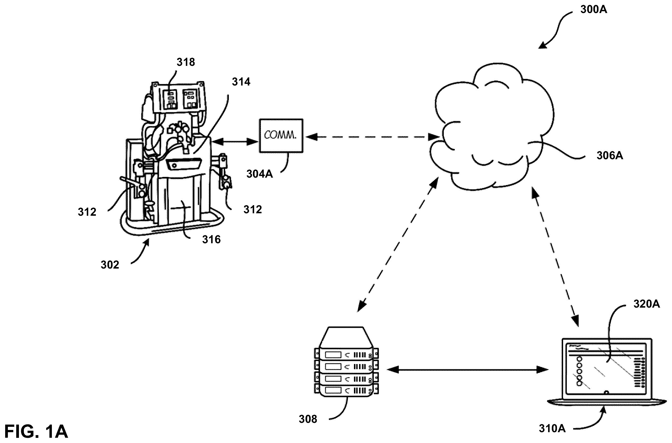 Patent US11815919 — Operator interface device and distributed control for fluid dispensing systems — Figure 1