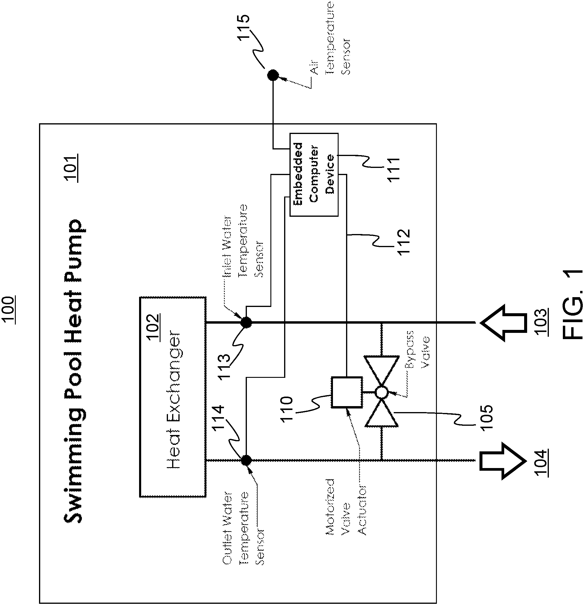 Patent US11815921 — Automated swimming pool heat pump flow rate controller — Figure 1