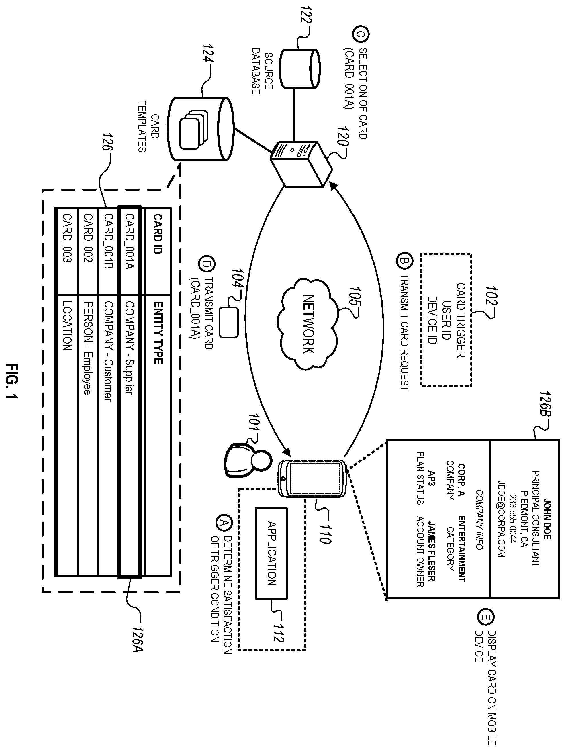 Patent US11815936 — Providing contextually-relevant database content based on calendar data — Figure 1