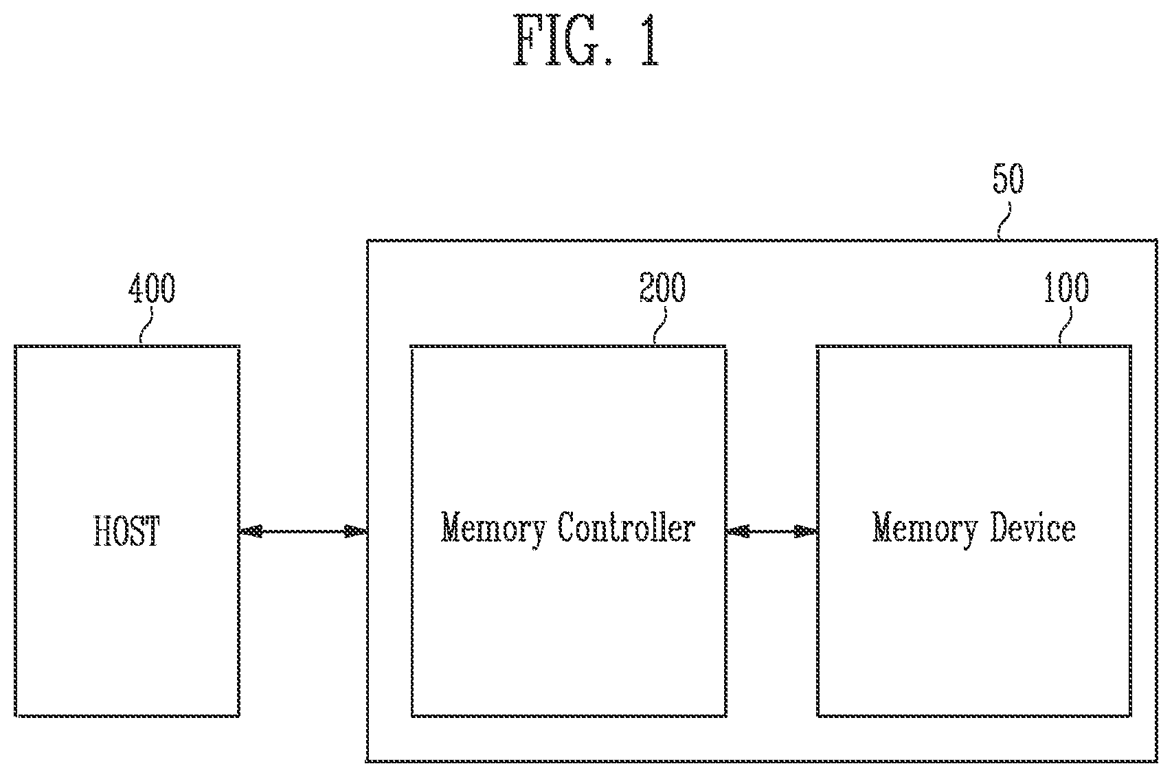 Patent US11815938 Figure 1 – Storage device and method of operating the same