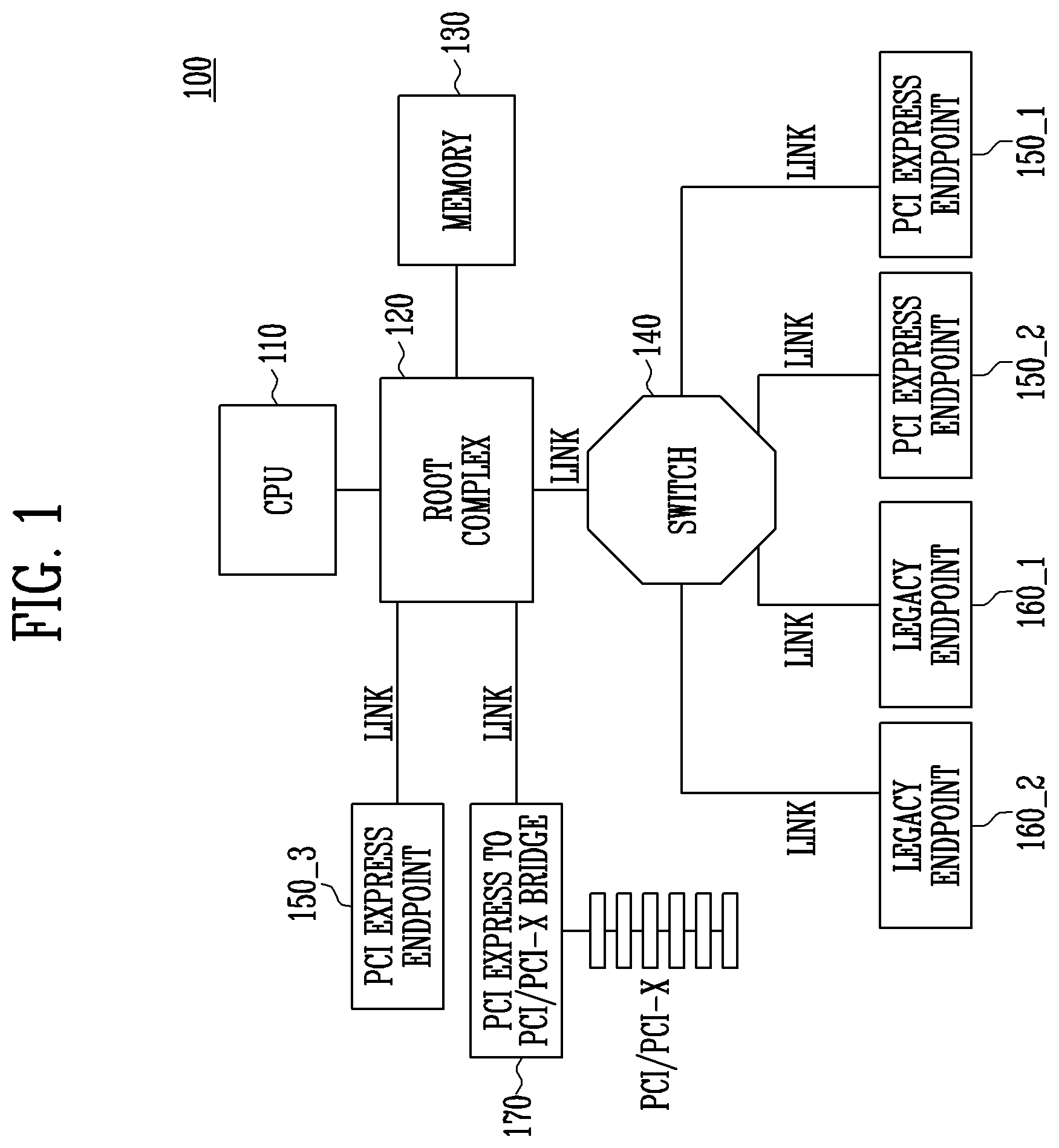 Patent US11815941 — Peripheral component interconnect express device and operating method thereof — Figure 1