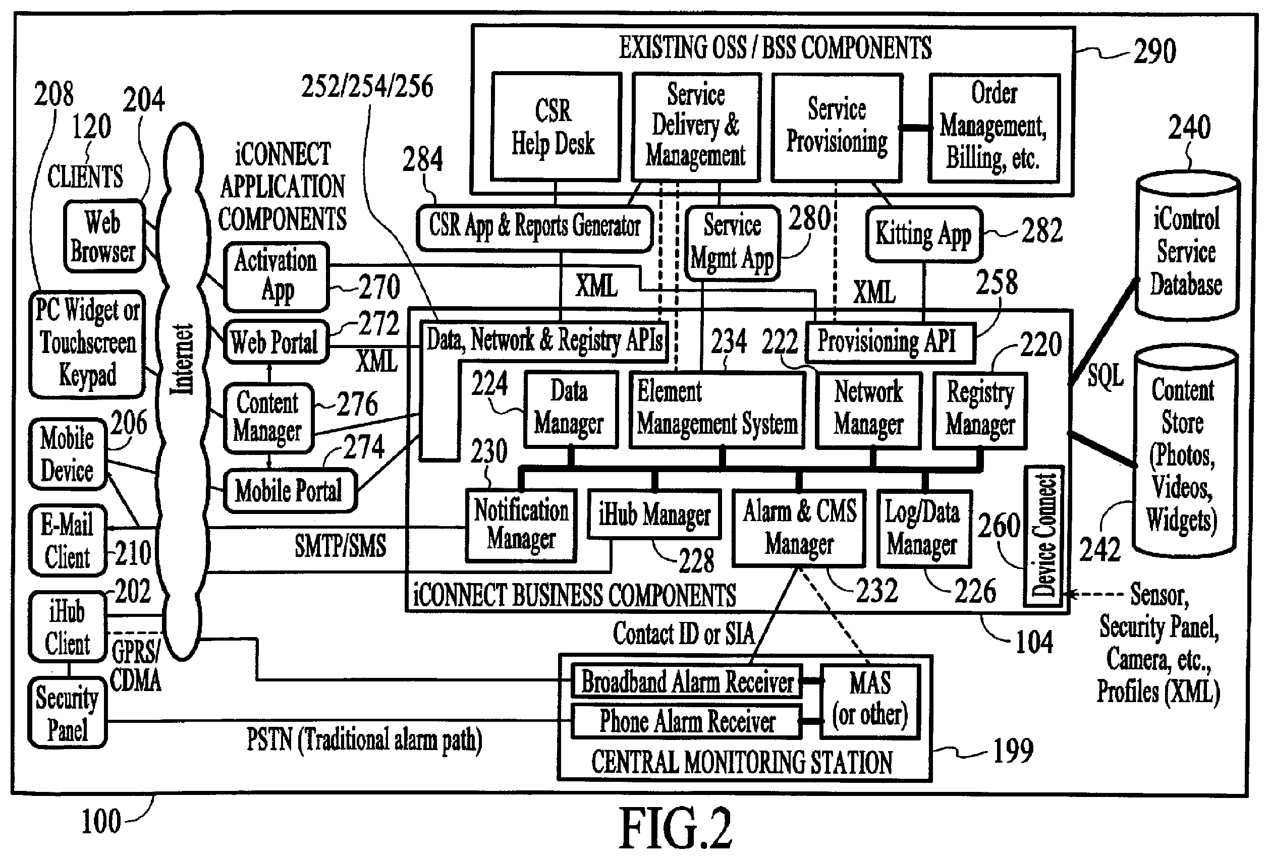 Patent US11815969 Figure 2 – Integrated security system with parallel processing architecture
