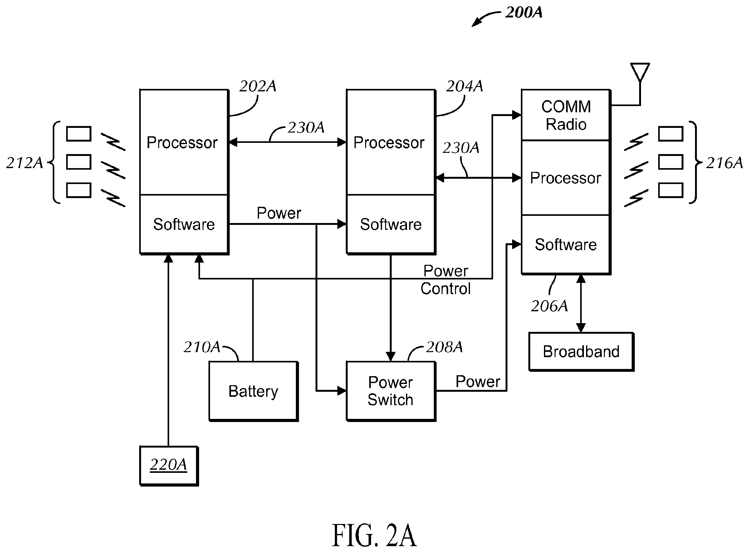 Patent US11815969 Figure 3 – Integrated security system with parallel processing architecture