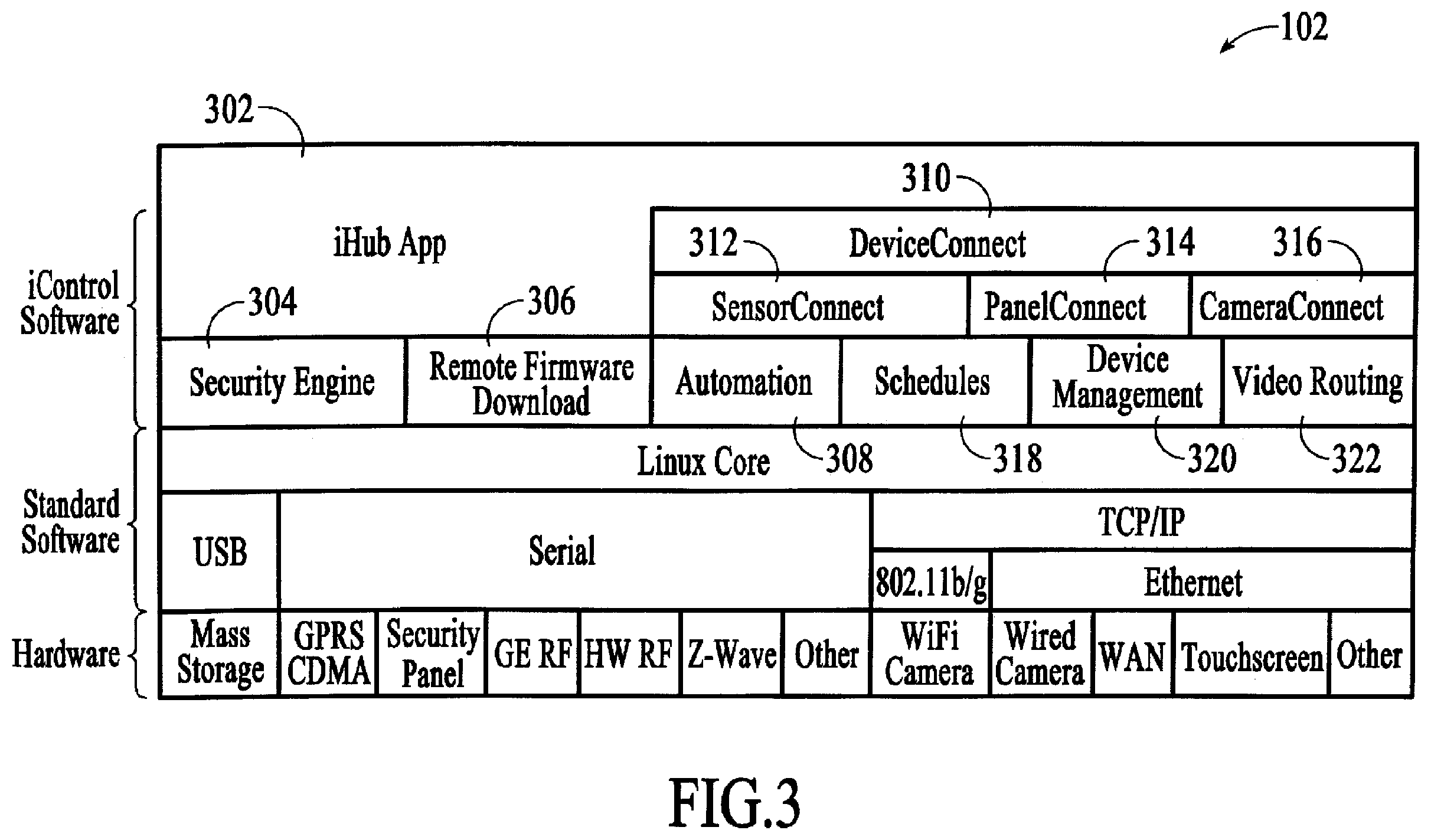 Patent US11815969 Figure 4 – Integrated security system with parallel processing architecture
