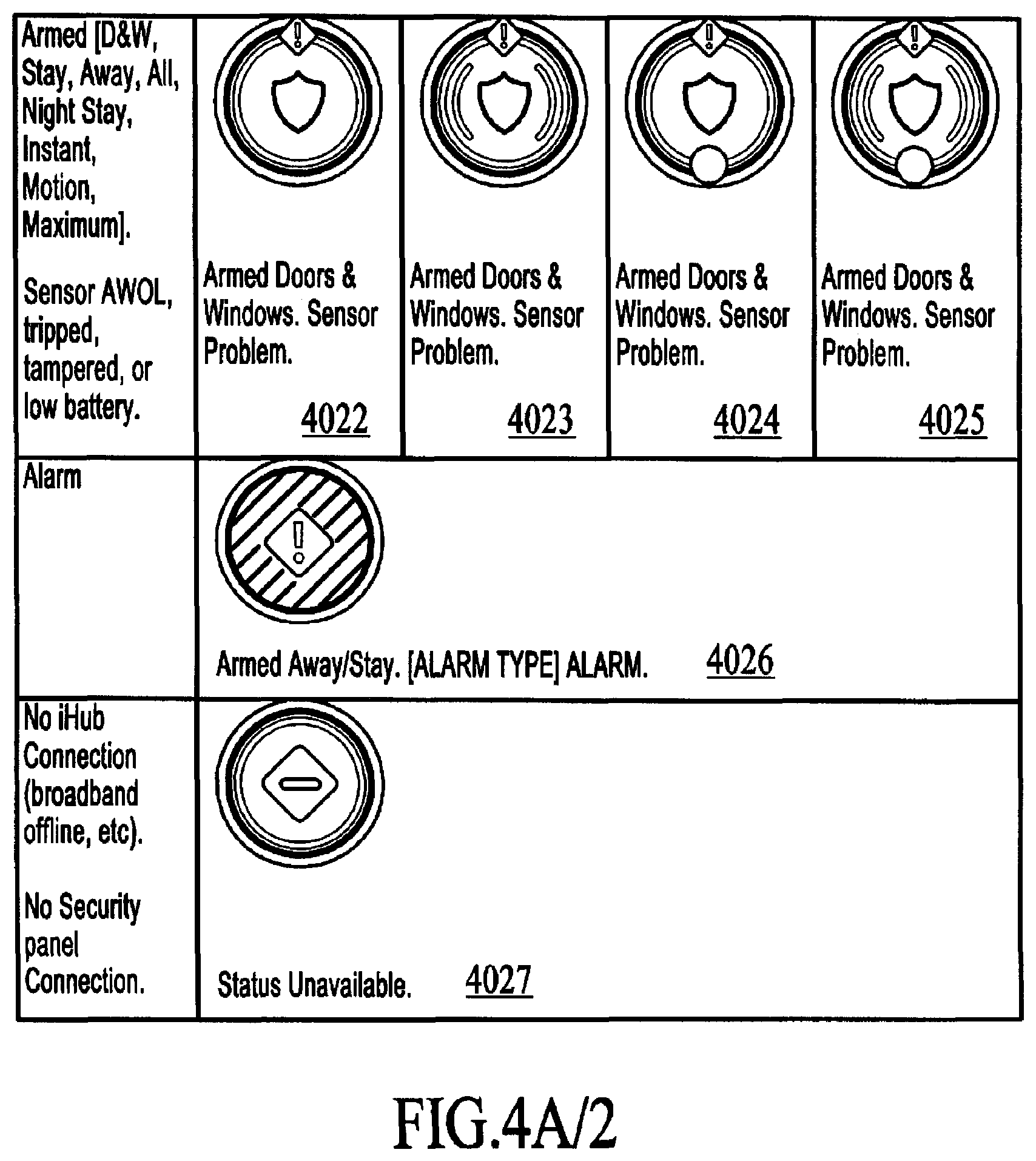 Patent US11815969 Figure 7 – Integrated security system with parallel processing architecture