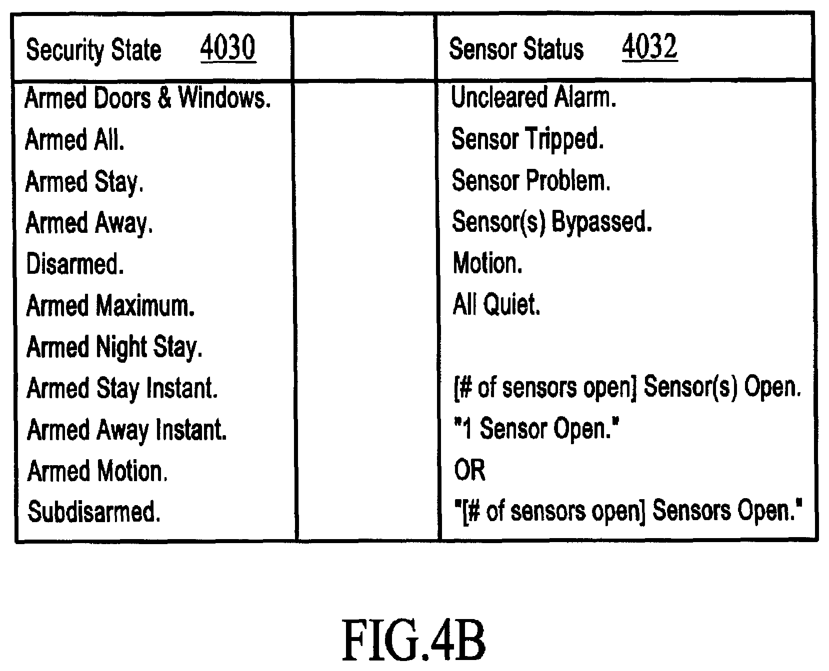 Patent US11815969 Figure 8 – Integrated security system with parallel processing architecture