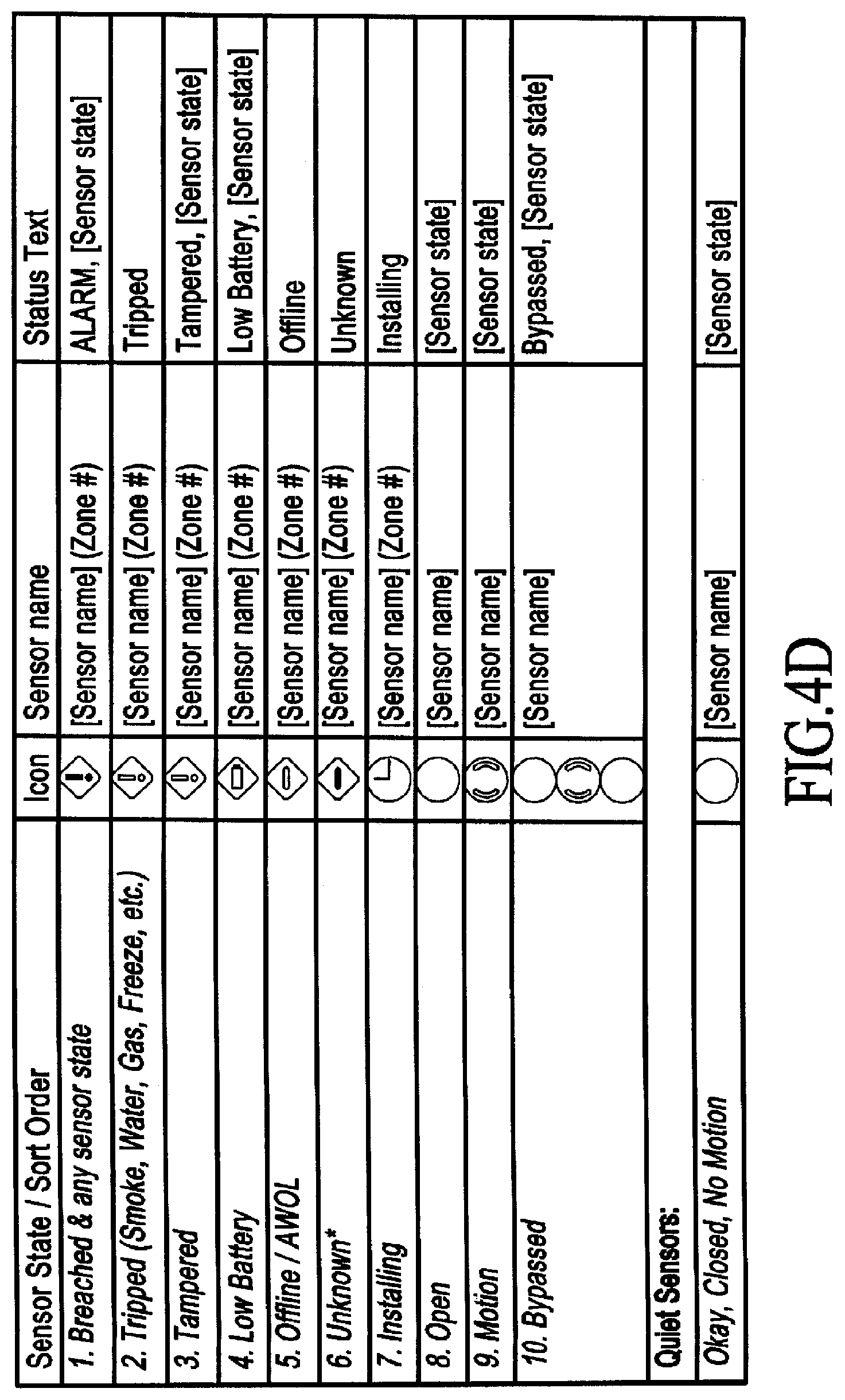 Patent US11815969 Figure 10 – Integrated security system with parallel processing architecture