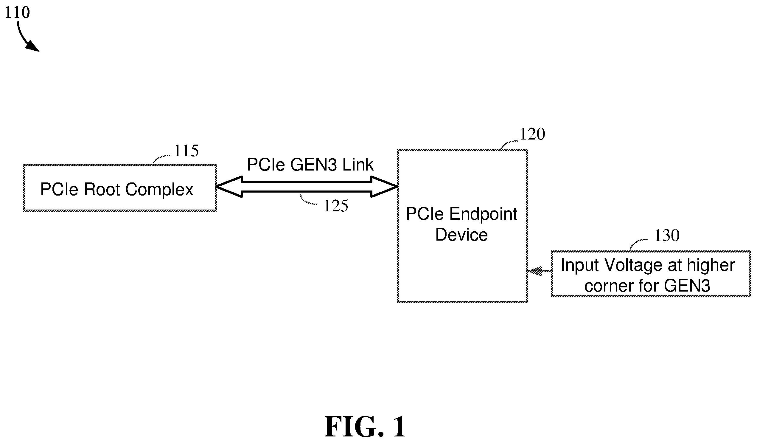 Patent US11815976 — Bandwidth based power management for peripheral component interconnect express devices — Figure 1