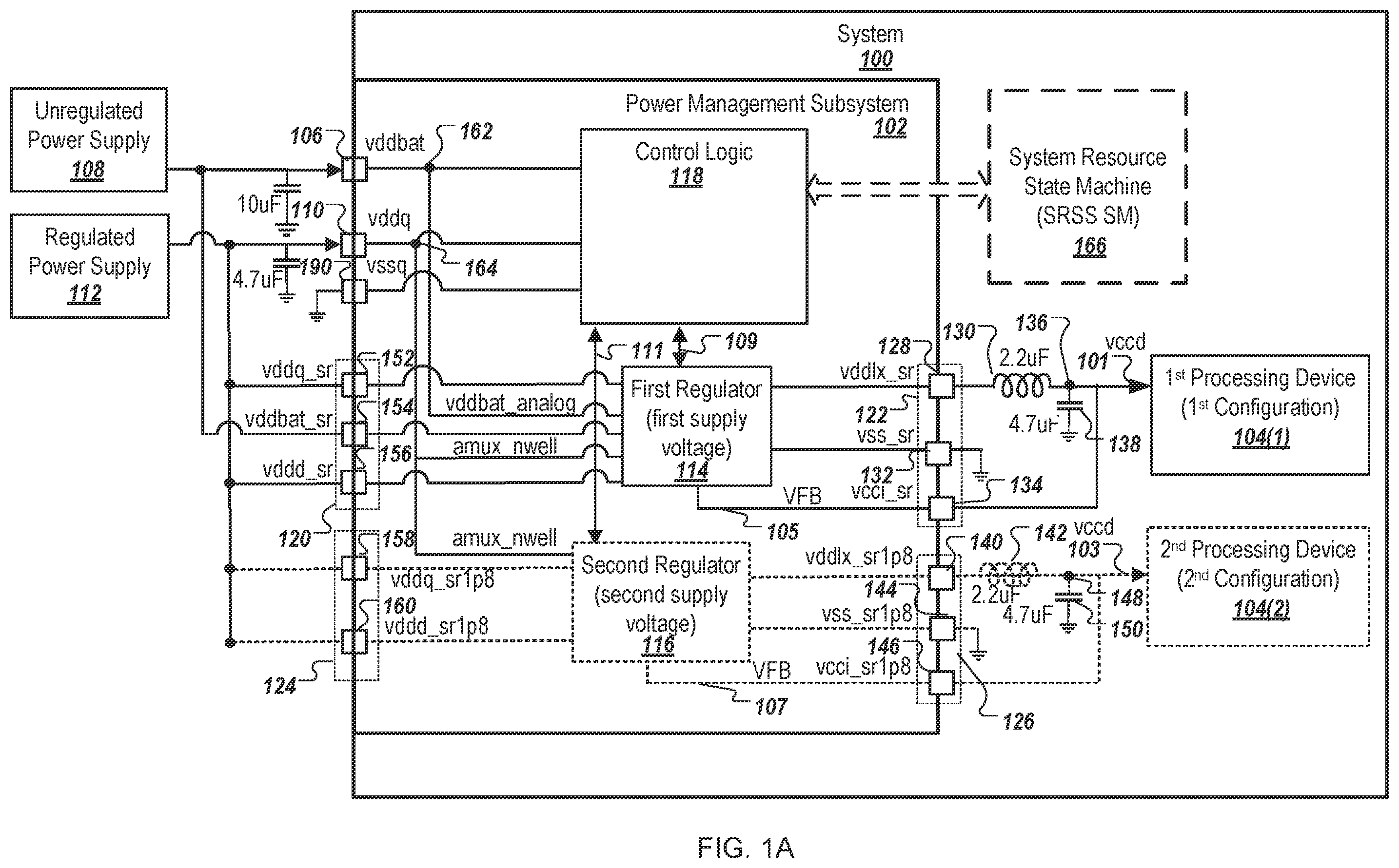 Patent US11815981 — Flexible and optimized power management unit (PMU) for multiple power supply scenarios — Figure 1