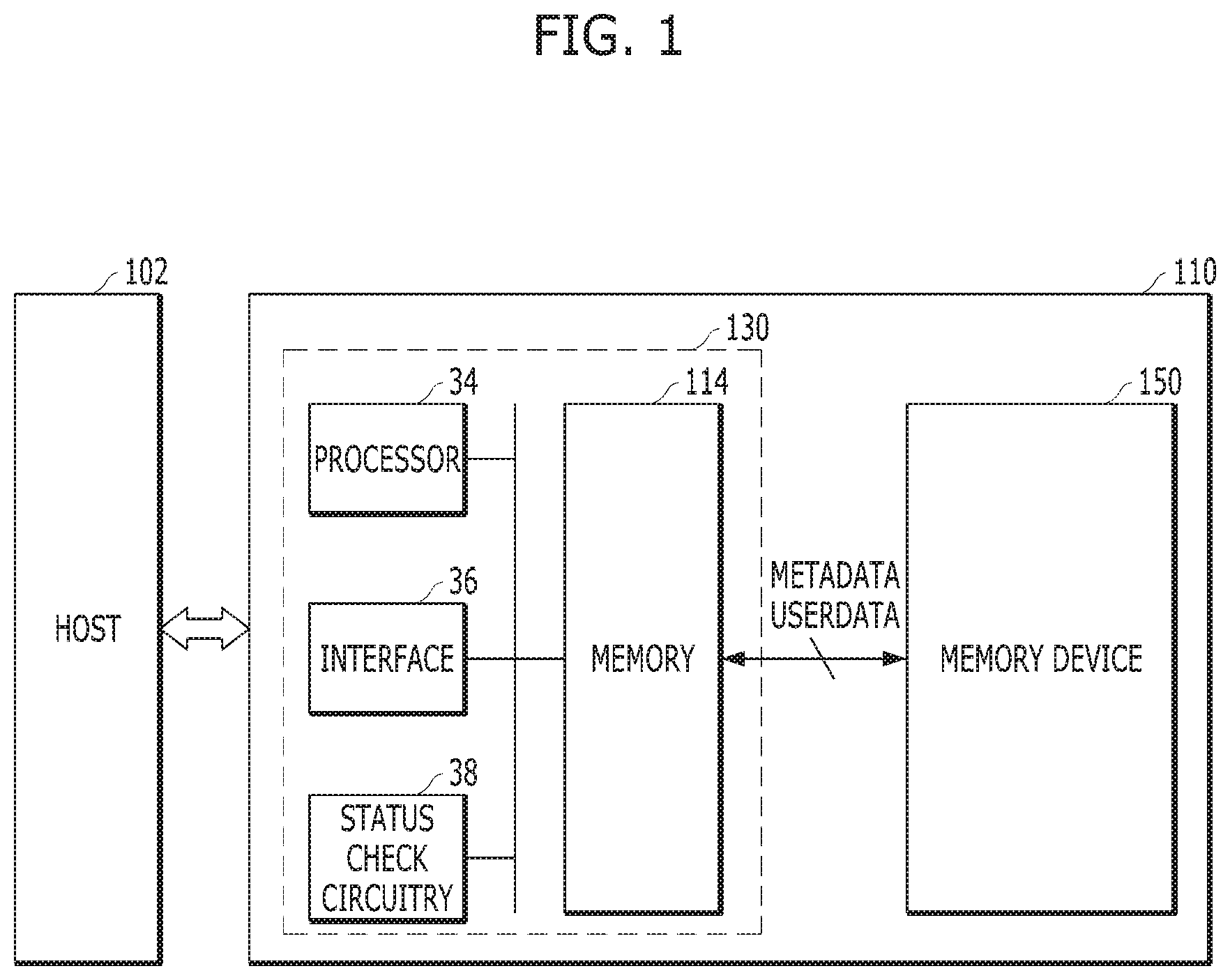 Patent US11815985 — Apparatus and method for checking an operation status of a memory device in a memory system — Figure 1