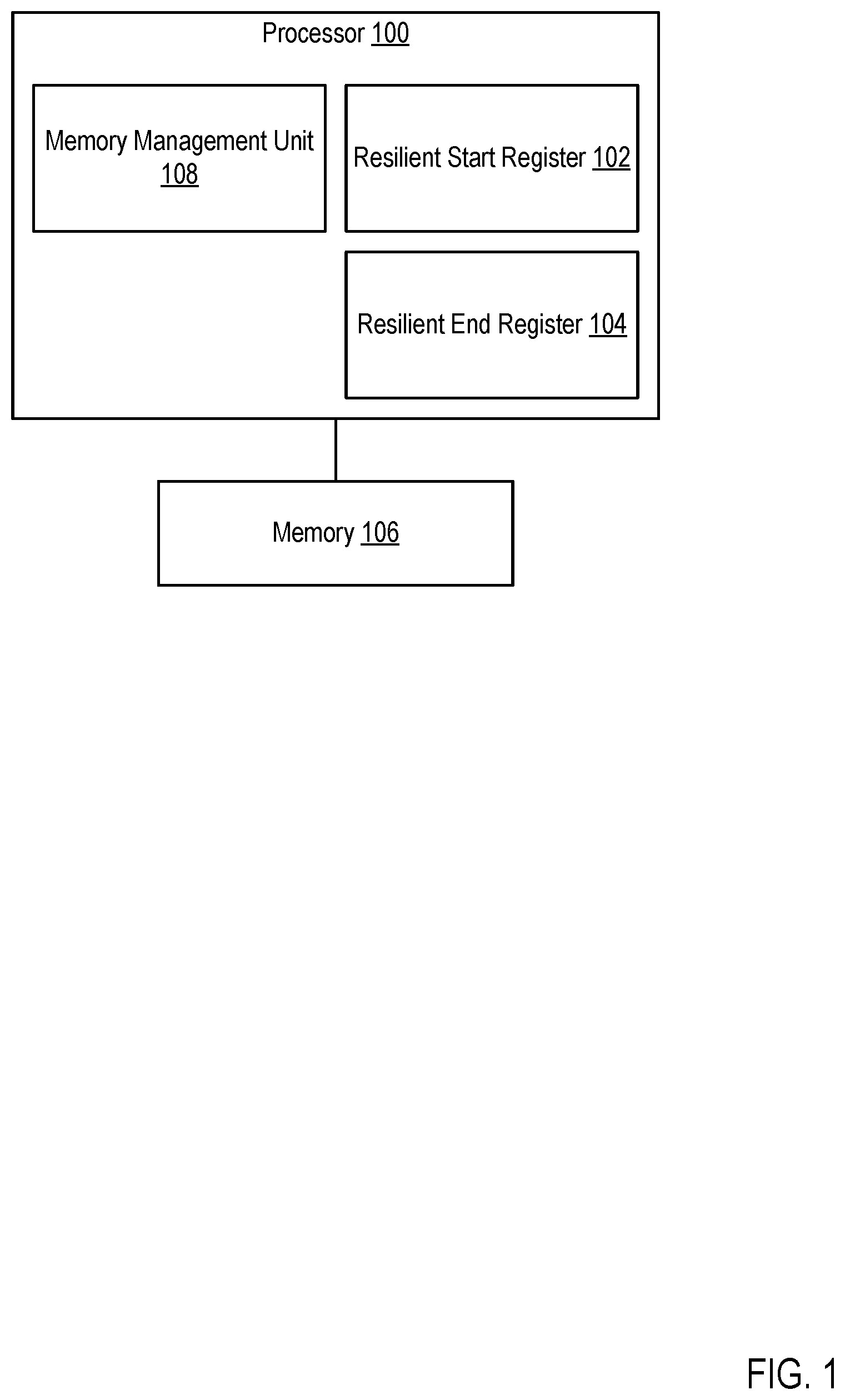 Patent US11815986 — Error handling for resilient software — Figure 1