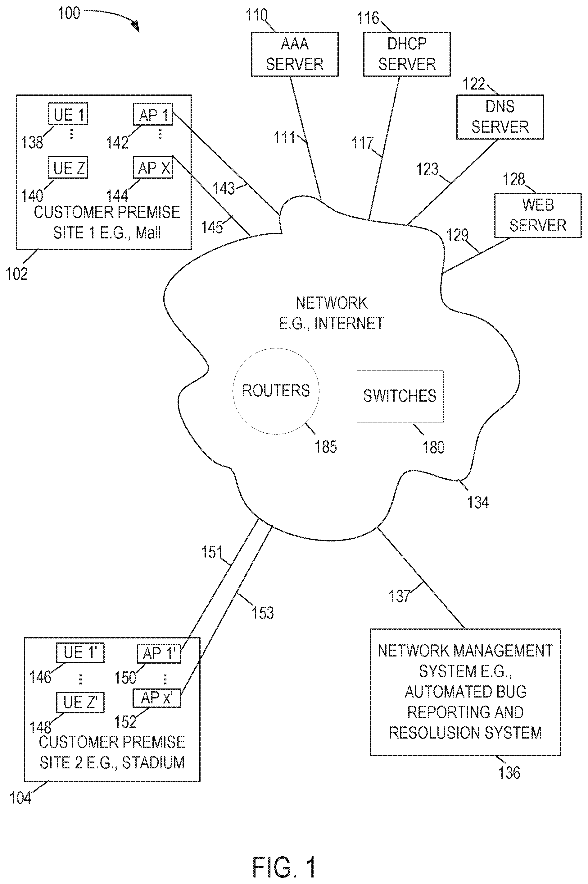 Patent US11815987 — Log analysis in vector space — Figure 1
