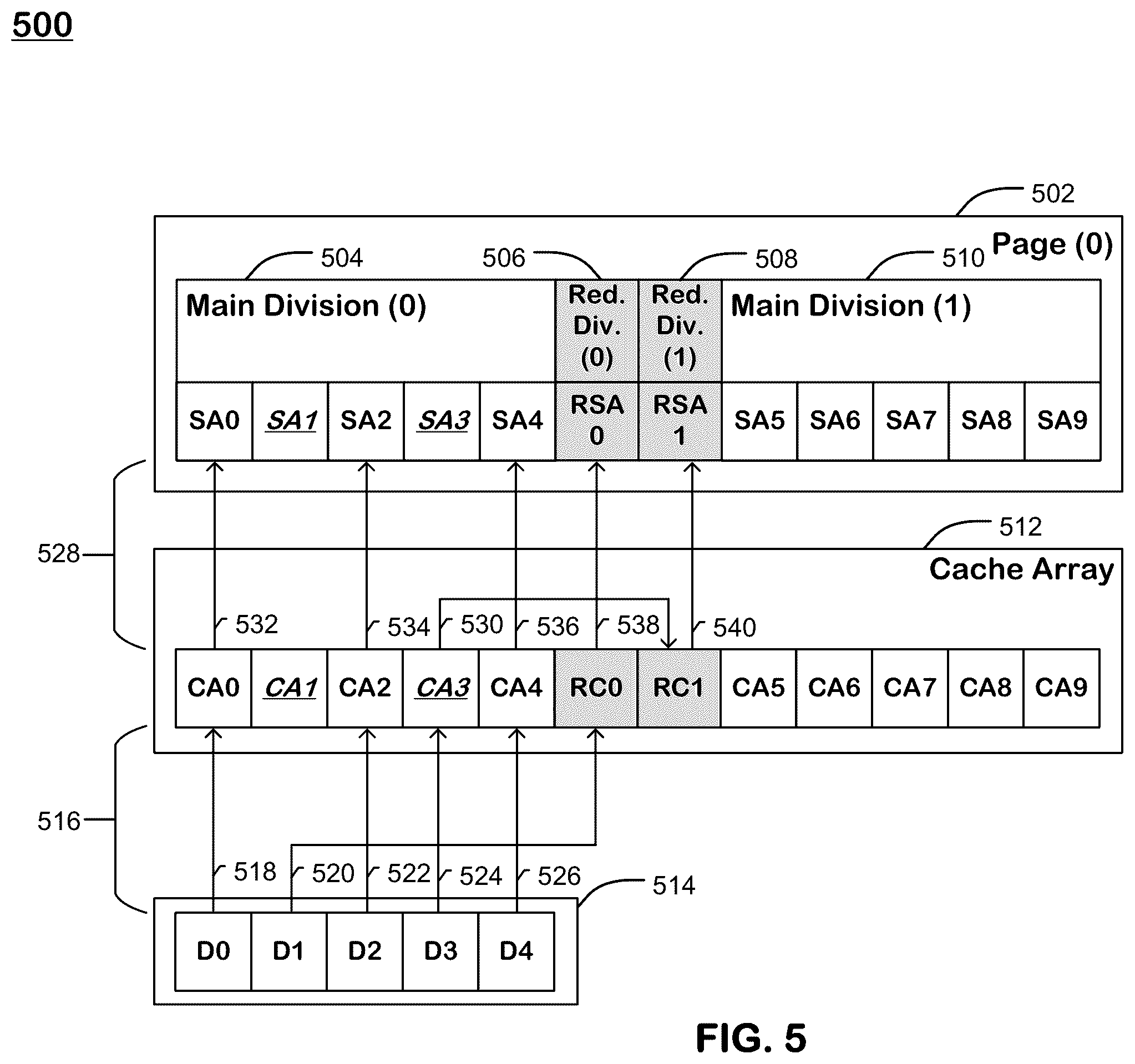 Patent US11815995 Figure 8 – Redundancy schemes for repairing column defects