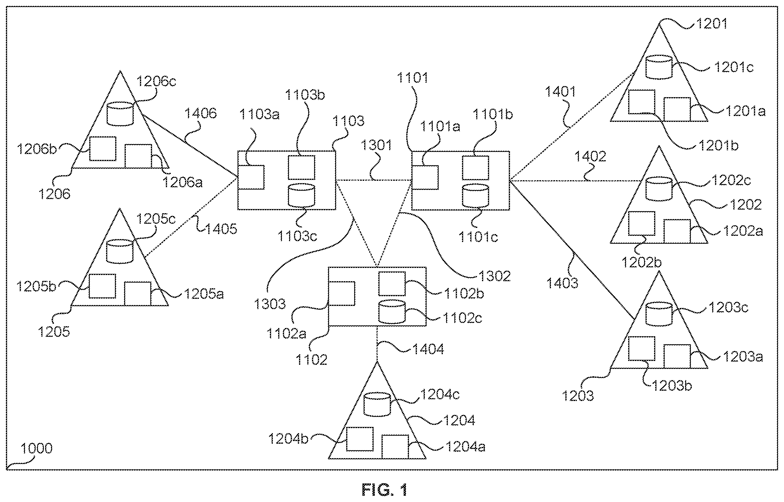 Patent US11818005 Figure 1 – Cloud controlled mesh networking