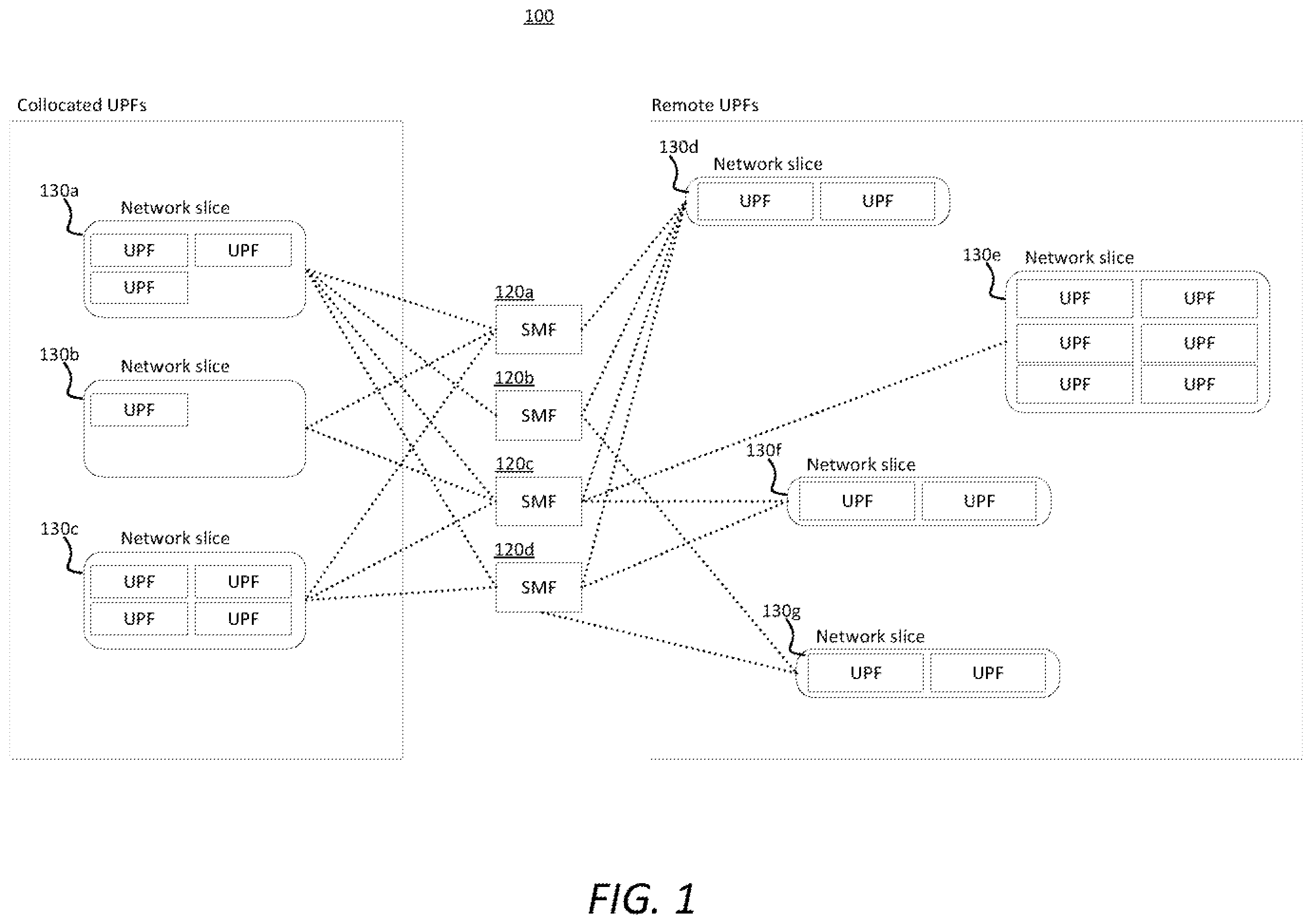 Patent US11818007 — Integrity verification for managing network configurations — Figure 1