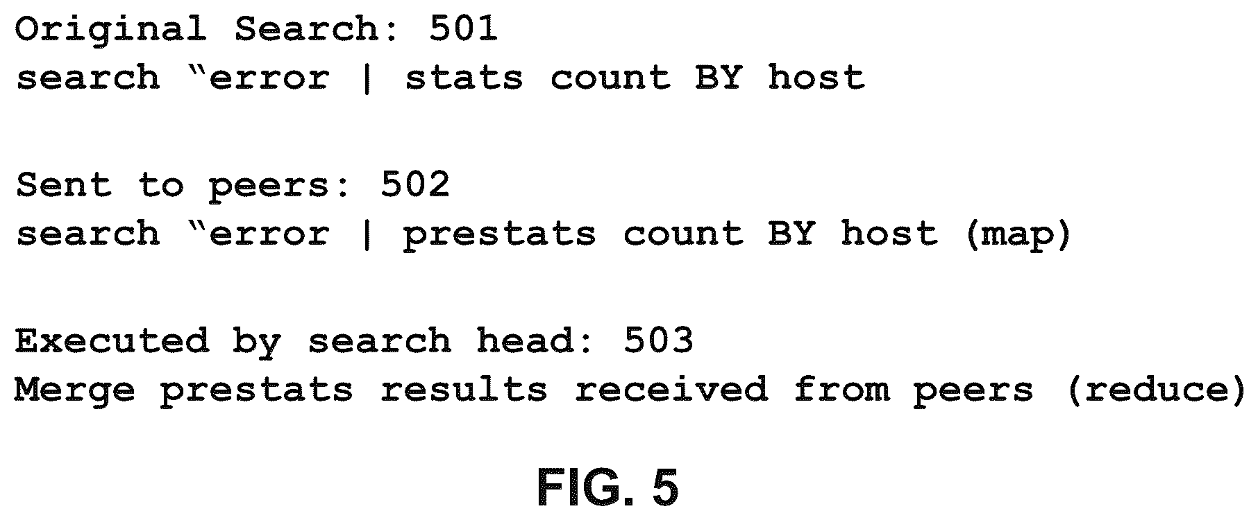 Patent US11818018 Figure 5 – Configuring event streams based on identified security risks