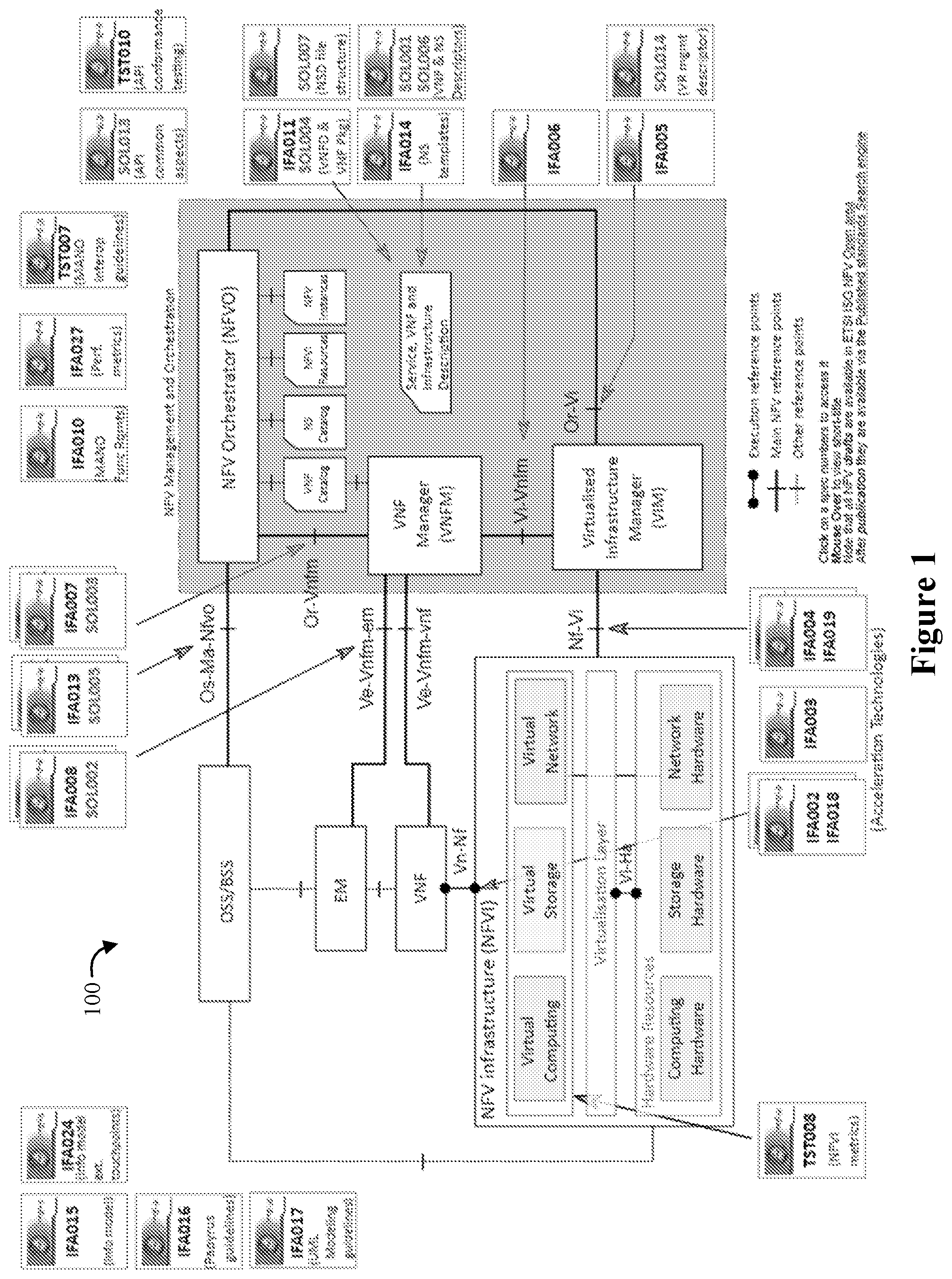 Patent US11818019 — Achieving requested service availability — Figure 1