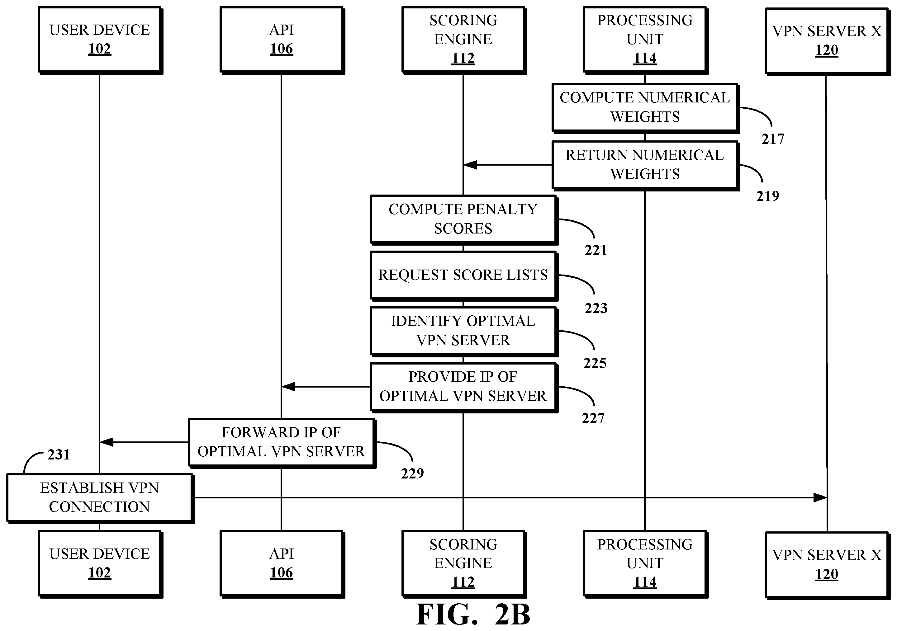 Patent US11818027 Figure 3 – Ping-based selection of private network servers