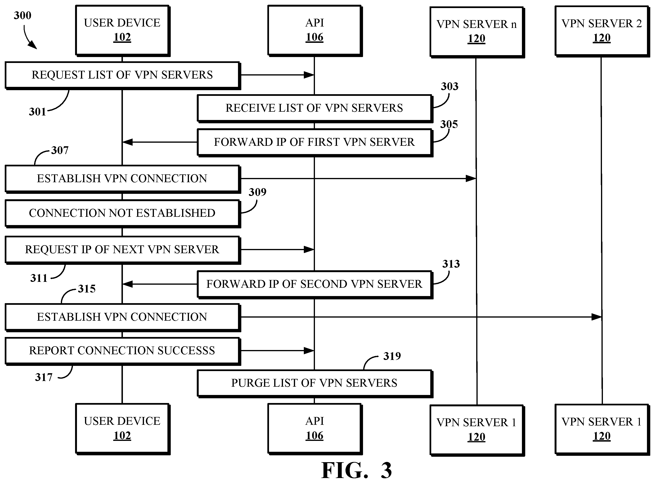 Patent US11818027 Figure 4 – Ping-based selection of private network servers